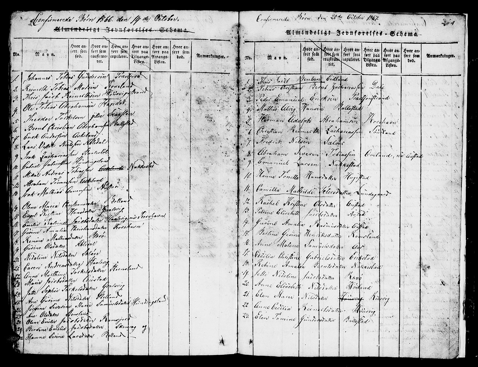 Lyngdal sokneprestkontor, SAK/1111-0029/F/Fb/Fba/L0001: Parish register (copy) no. B 1, 1816-1876, p. 363