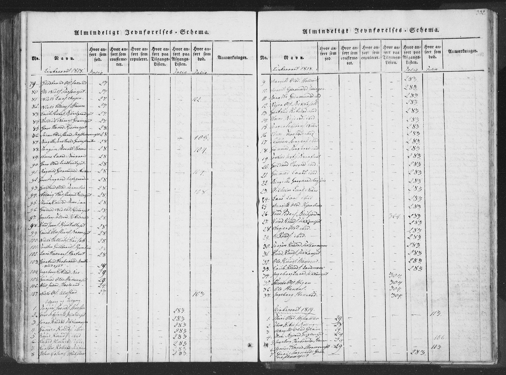 Rollag kirkebøker, SAKO/A-240/F/Fa/L0006: Parish register (official) no. I 6, 1814-1828, p. 332