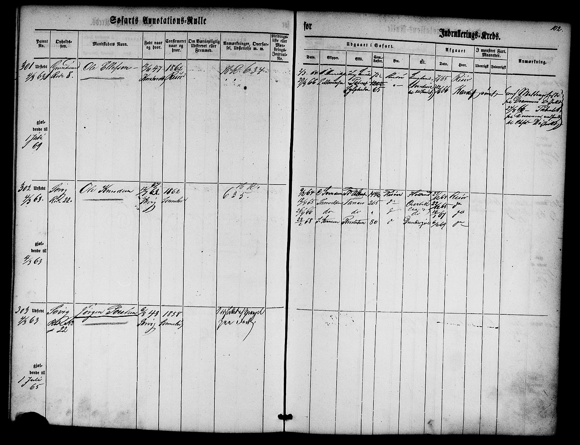 Risør mønstringskrets, AV/SAK-2031-0010/F/Fa/L0001: Annotasjonsrulle nr 1-435 med register, D-1, 1860-1865, p. 121