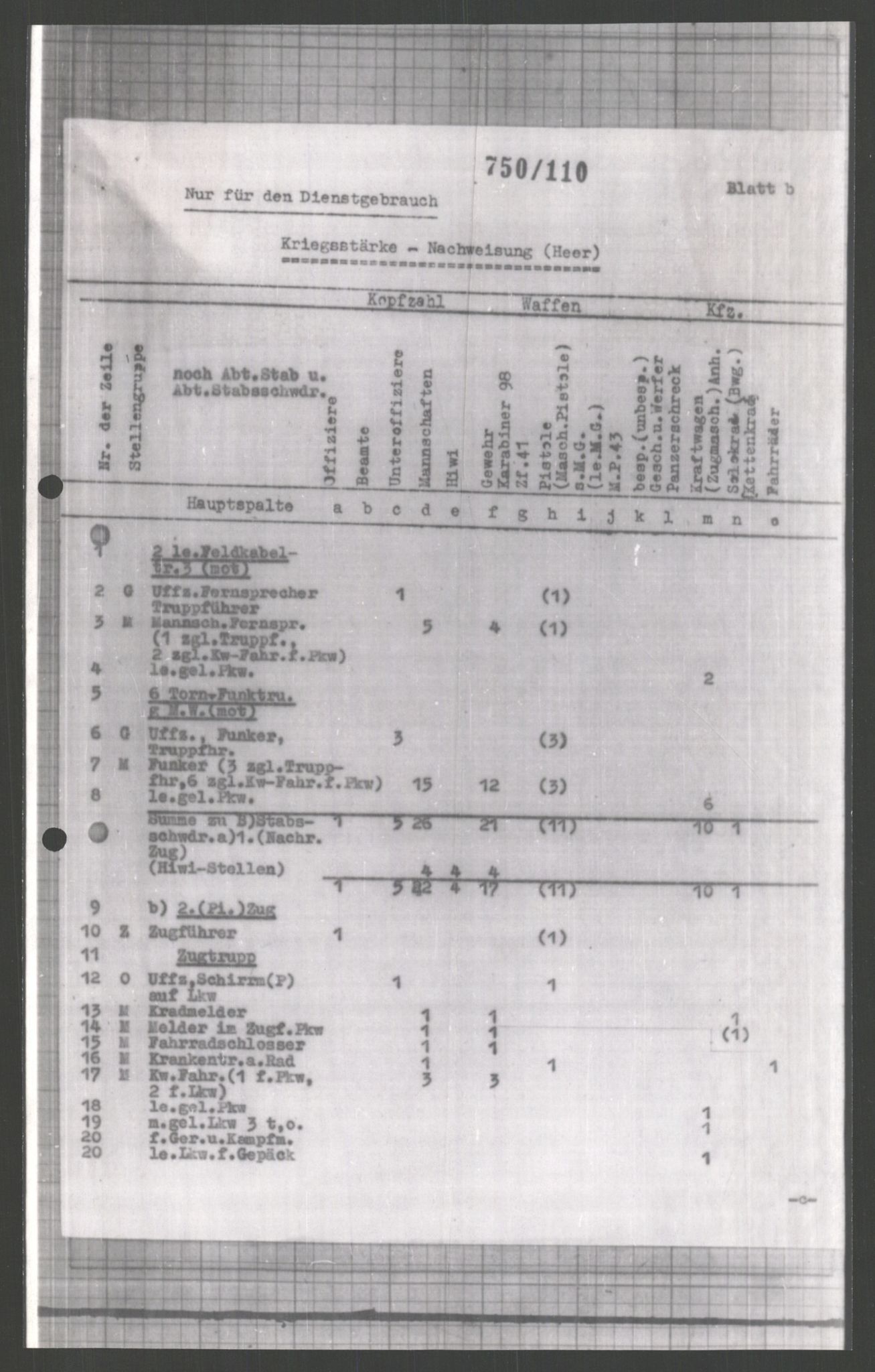 Forsvarets Overkommando. 2 kontor. Arkiv 11.4. Spredte tyske arkivsaker, AV/RA-RAFA-7031/D/Dar/Dara/L0003: Krigsdagbøker for 20. Gebirgs-Armee-Oberkommando (AOK 20), 1945, p. 565