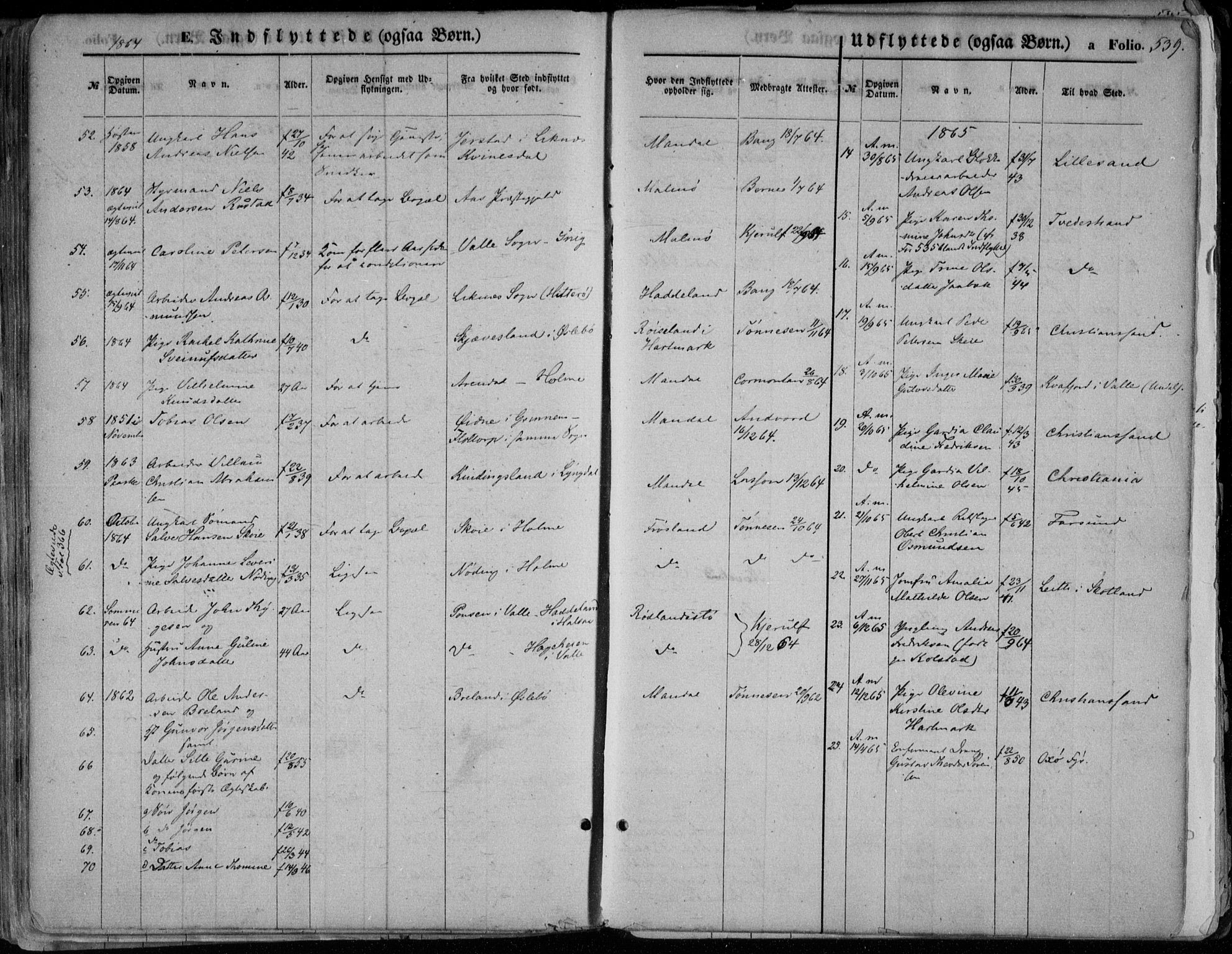 Mandal sokneprestkontor, AV/SAK-1111-0030/F/Fa/Faa/L0014: Parish register (official) no. A 14, 1859-1872, p. 539