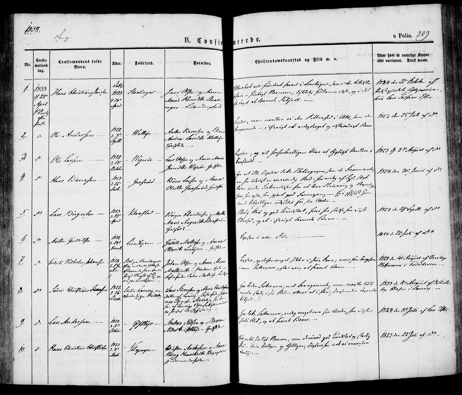 Tjølling kirkebøker, SAKO/A-60/F/Fa/L0006: Parish register (official) no. 6, 1835-1859, p. 209
