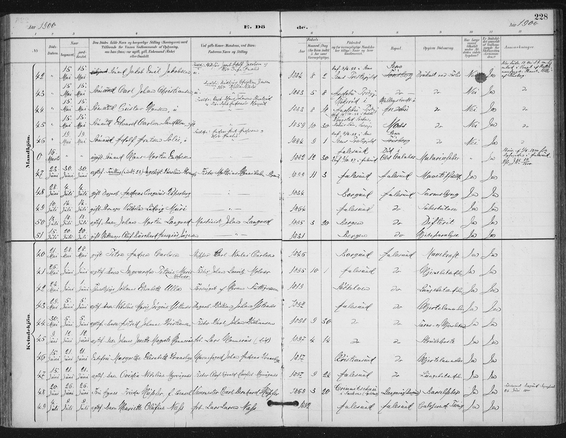 Ministerialprotokoller, klokkerbøker og fødselsregistre - Møre og Romsdal, AV/SAT-A-1454/529/L0457: Parish register (official) no. 529A07, 1894-1903, p. 228