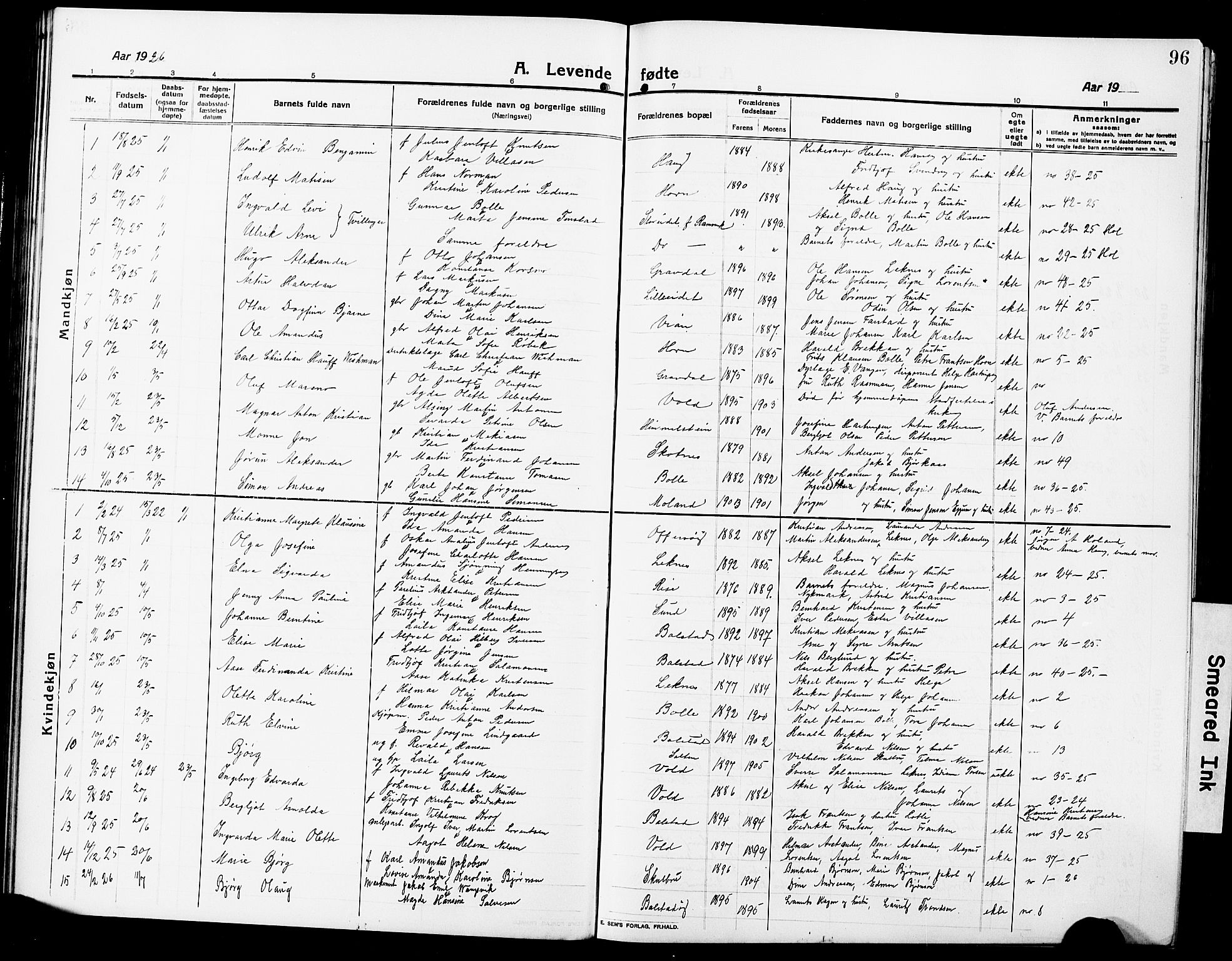 Ministerialprotokoller, klokkerbøker og fødselsregistre - Nordland, SAT/A-1459/881/L1169: Parish register (copy) no. 881C06, 1912-1930, p. 96
