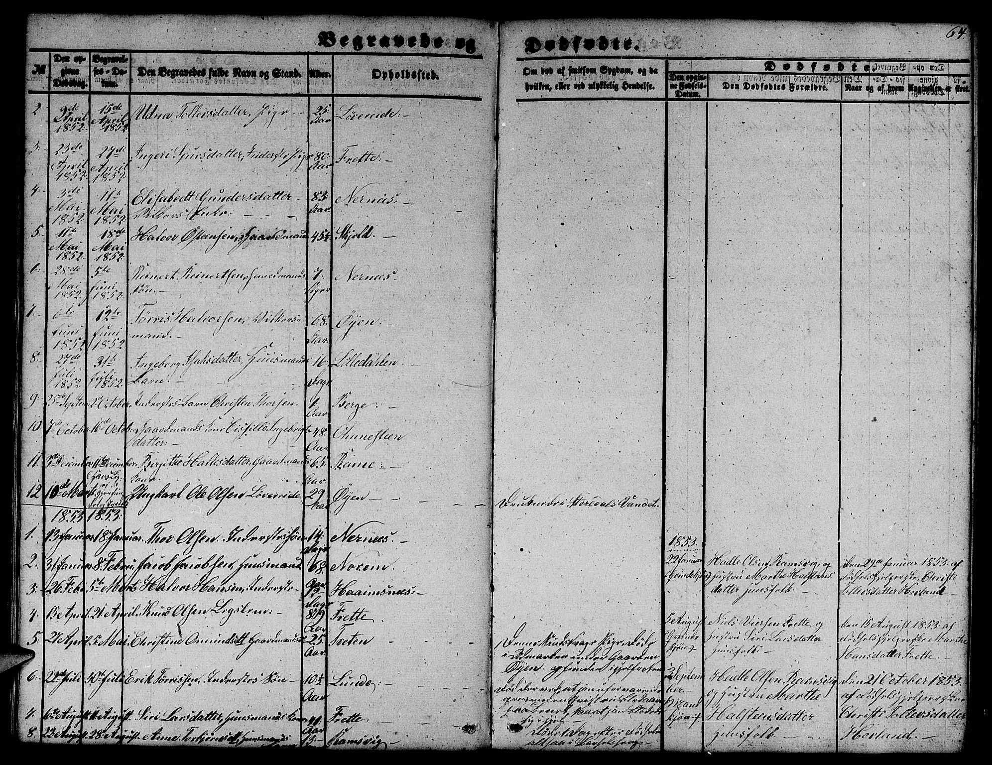 Etne sokneprestembete, SAB/A-75001/H/Hab: Parish register (copy) no. C 2, 1851-1865, p. 64
