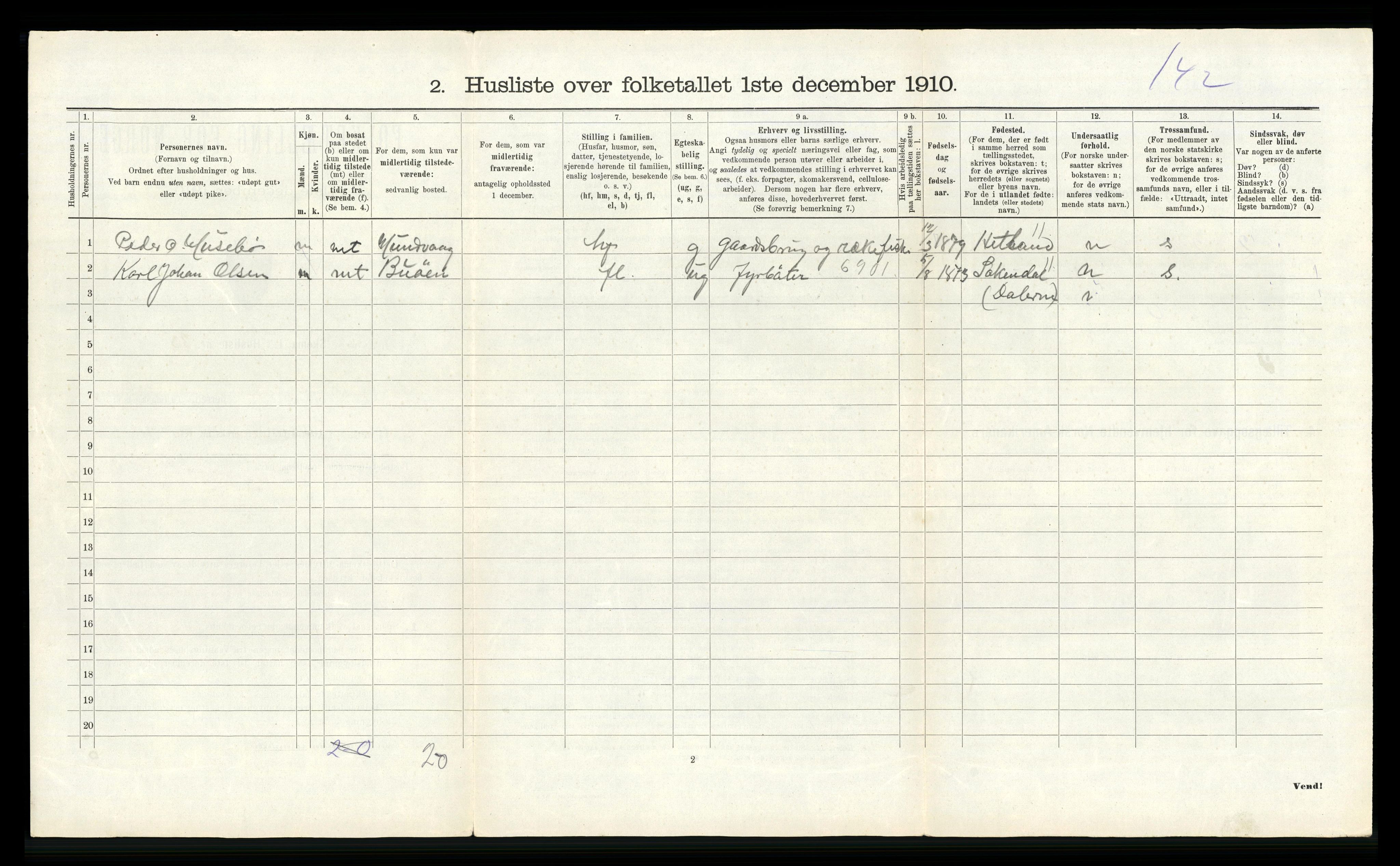 RA, 1910 census for Fister, 1910, p. 91