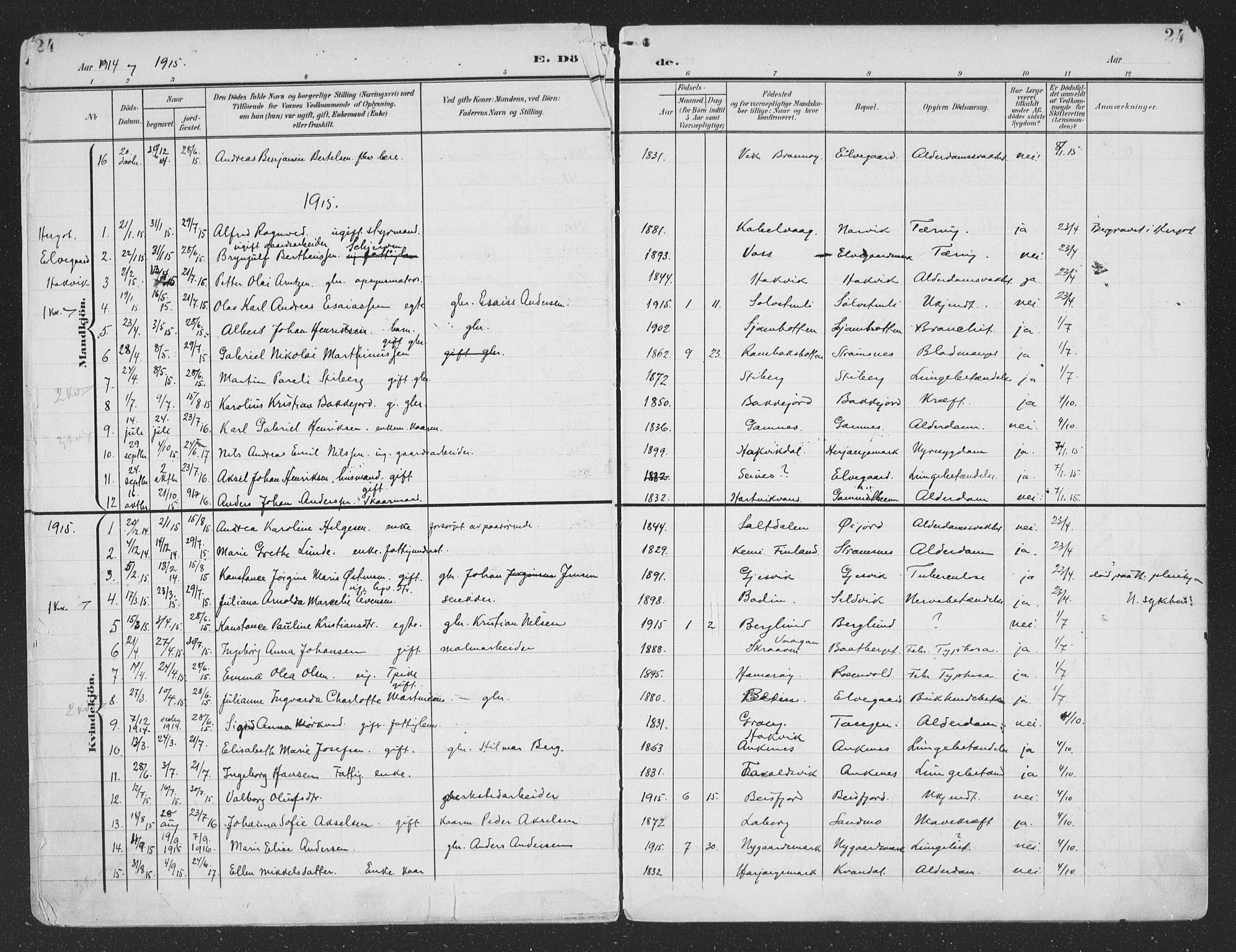 Ministerialprotokoller, klokkerbøker og fødselsregistre - Nordland, SAT/A-1459/866/L0940: Parish register (official) no. 866A03, 1902-1926, p. 24