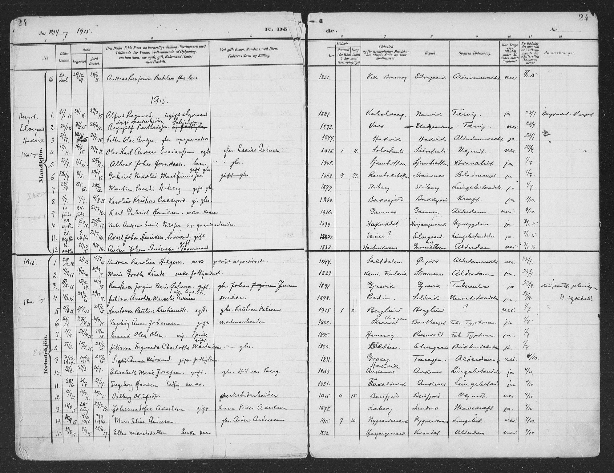 Ministerialprotokoller, klokkerbøker og fødselsregistre - Nordland, AV/SAT-A-1459/866/L0940: Parish register (official) no. 866A03, 1902-1926, p. 24