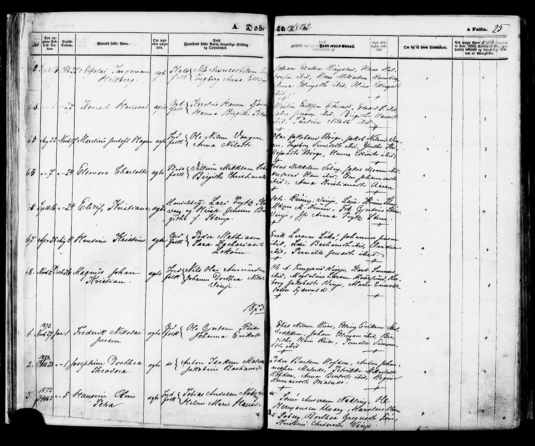 Ministerialprotokoller, klokkerbøker og fødselsregistre - Nordland, SAT/A-1459/891/L1301: Parish register (official) no. 891A06, 1870-1878, p. 25