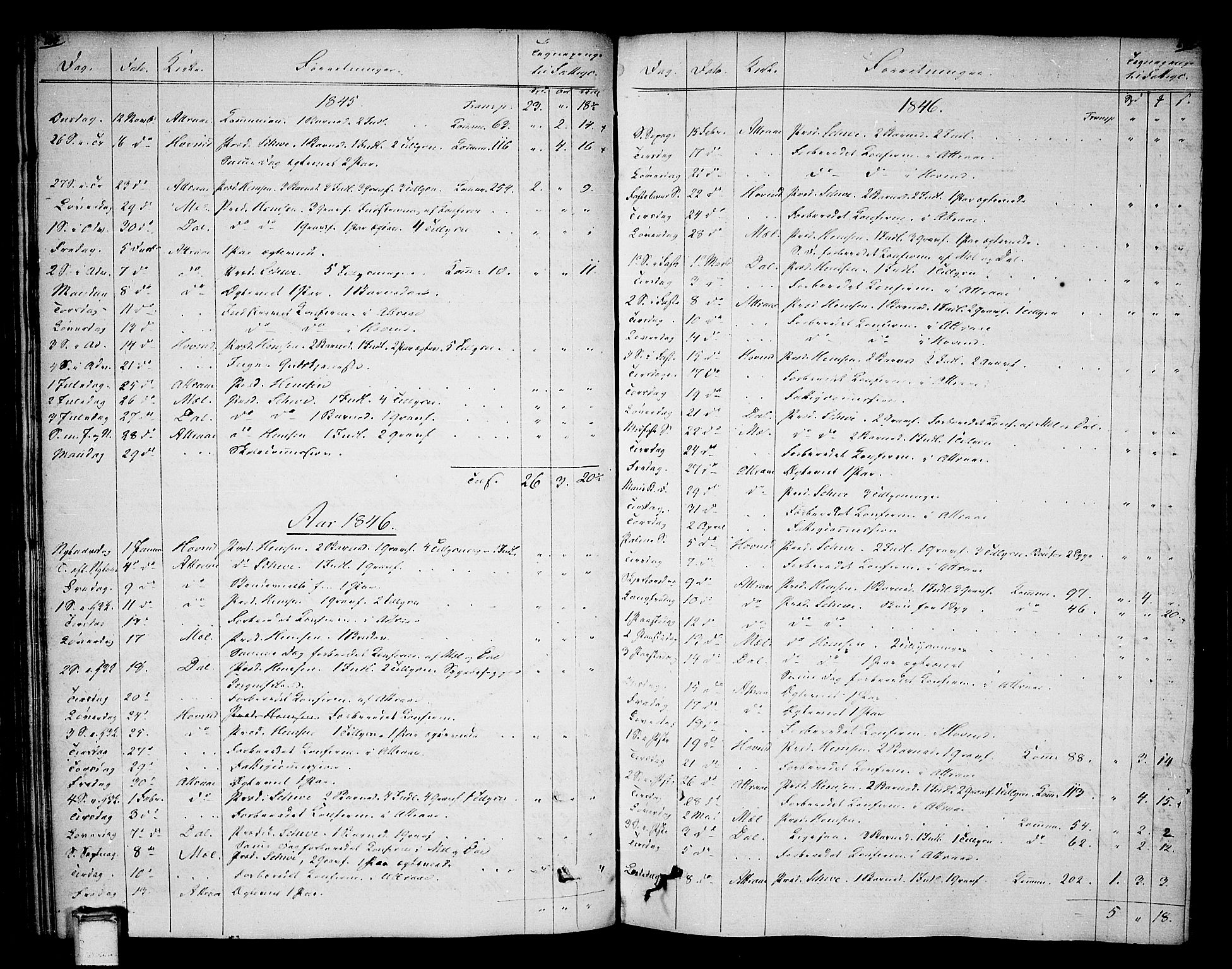 Tinn kirkebøker, SAKO/A-308/F/Fa/L0003: Parish register (official) no. I 3, 1810-1814, p. 186-187