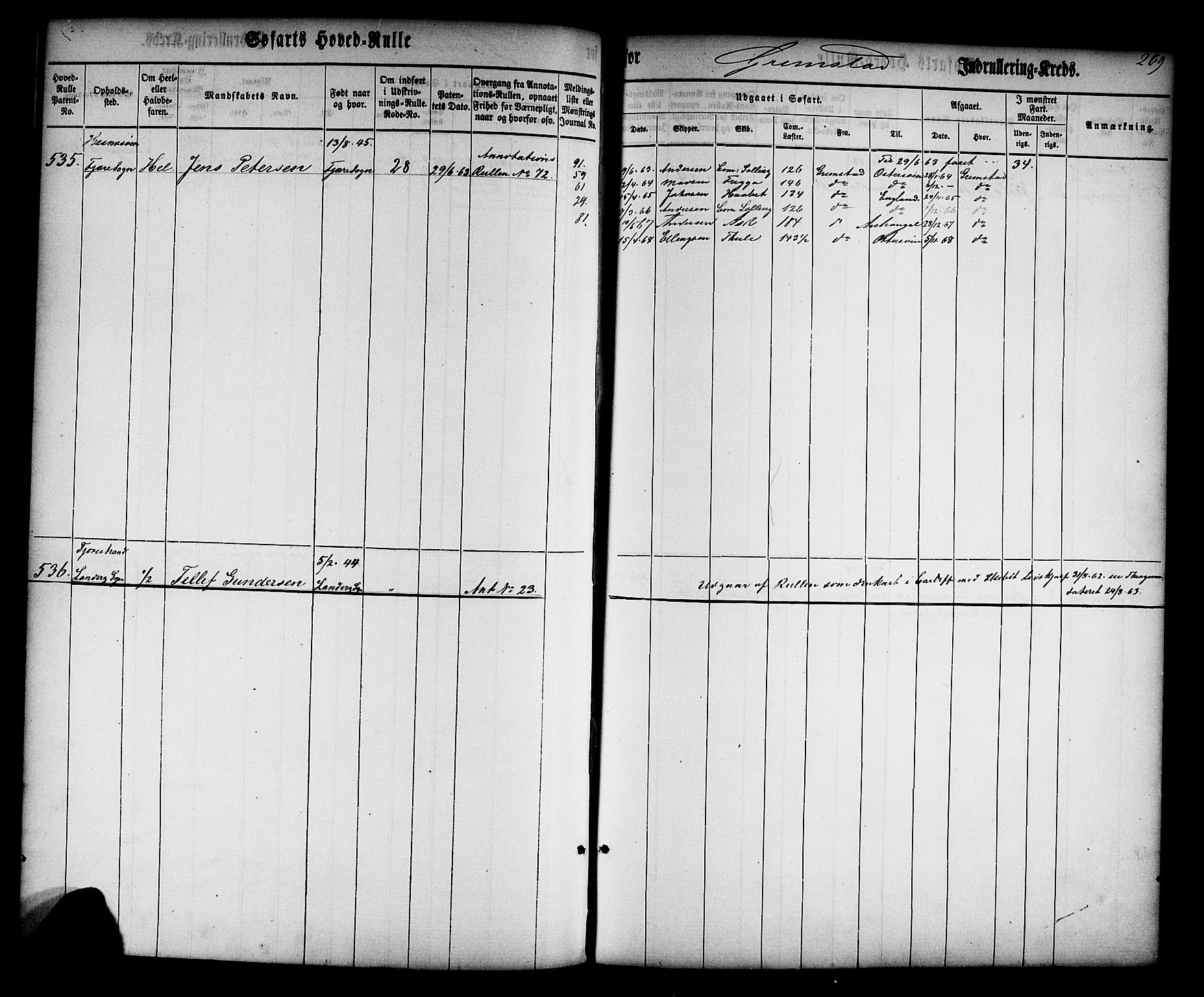 Grimstad mønstringskrets, AV/SAK-2031-0013/F/Fb/L0008: Hovedrulle nr 1-766, V-21, 1860-1869, p. 282