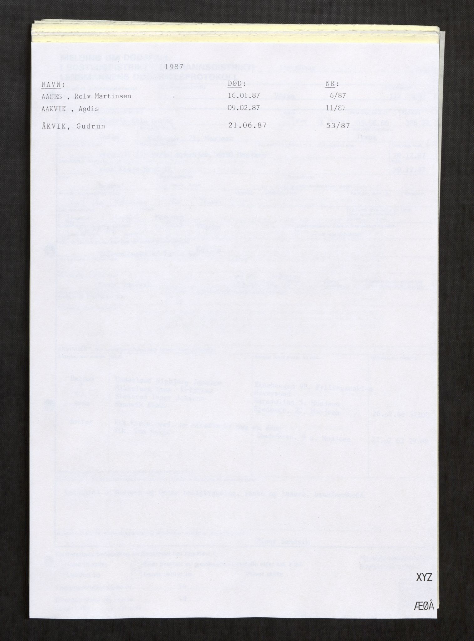 Vefsn lensmannskontor, AV/SAT-A-5714/4/Gh/L0003: Dødsfallprotokoll, 1985-1989