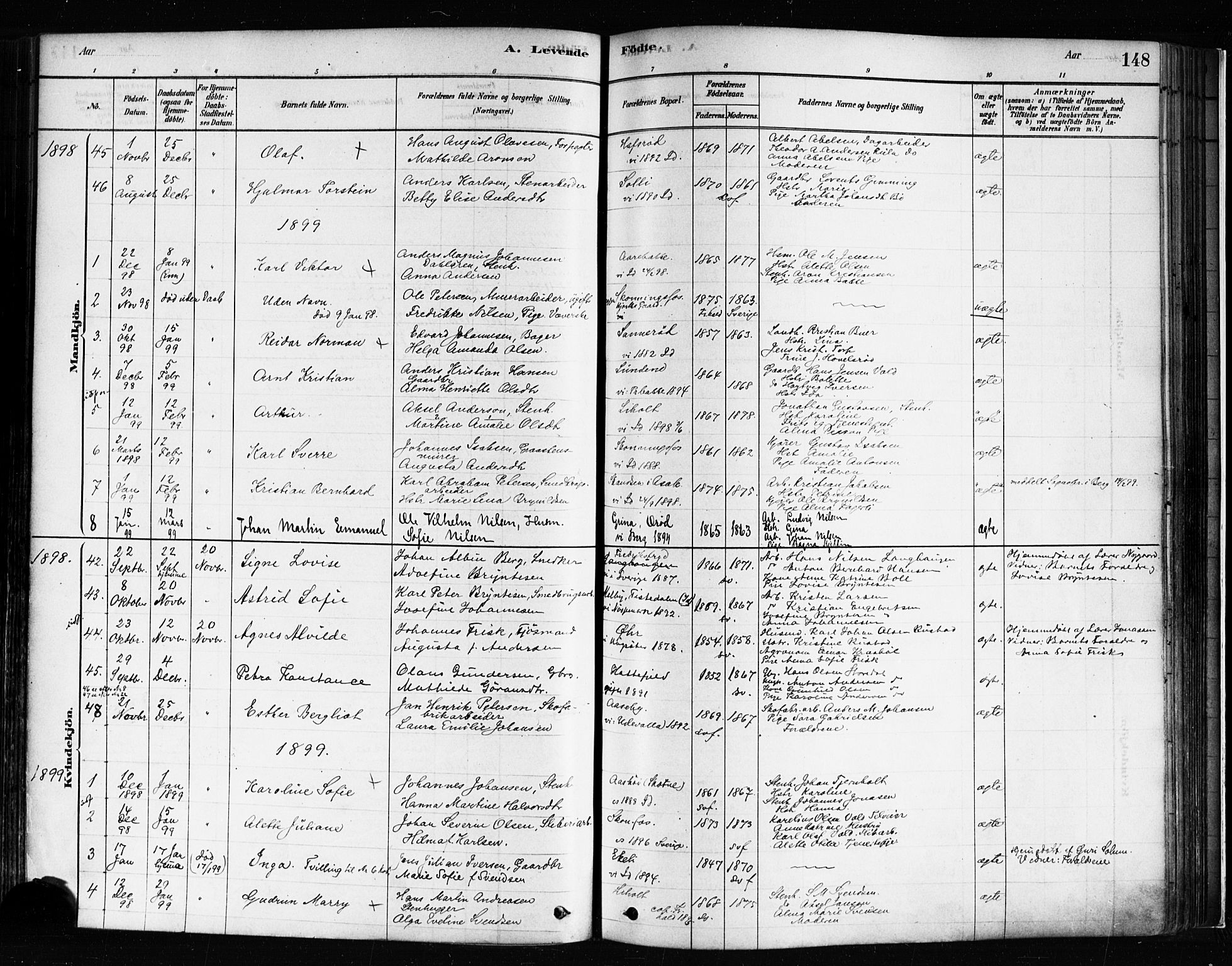 Idd prestekontor Kirkebøker, SAO/A-10911/F/Fc/L0006a: Parish register (official) no. III 6A, 1878-1903, p. 148
