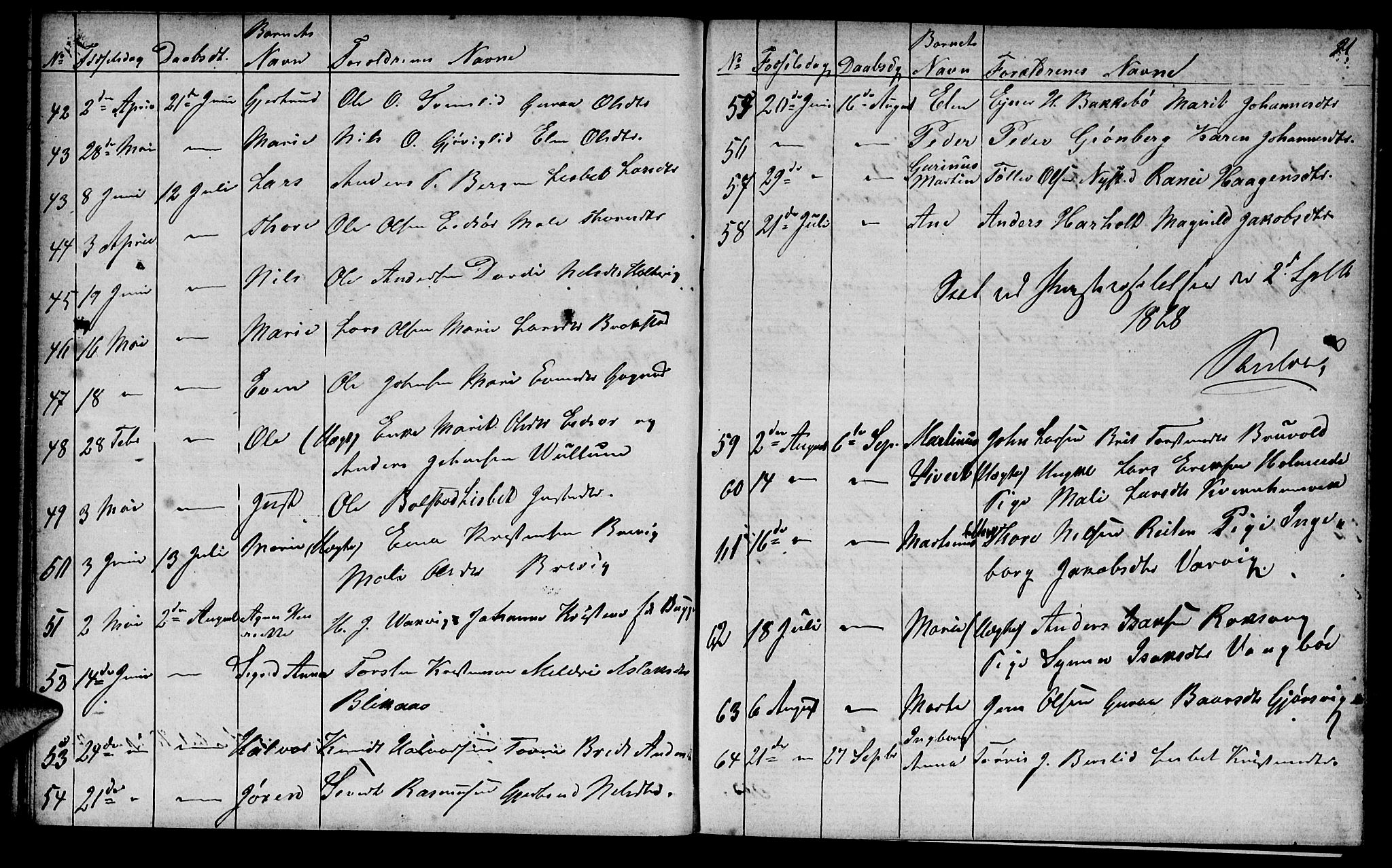 Ministerialprotokoller, klokkerbøker og fødselsregistre - Møre og Romsdal, AV/SAT-A-1454/586/L0991: Parish register (copy) no. 586C02, 1862-1892, p. 21