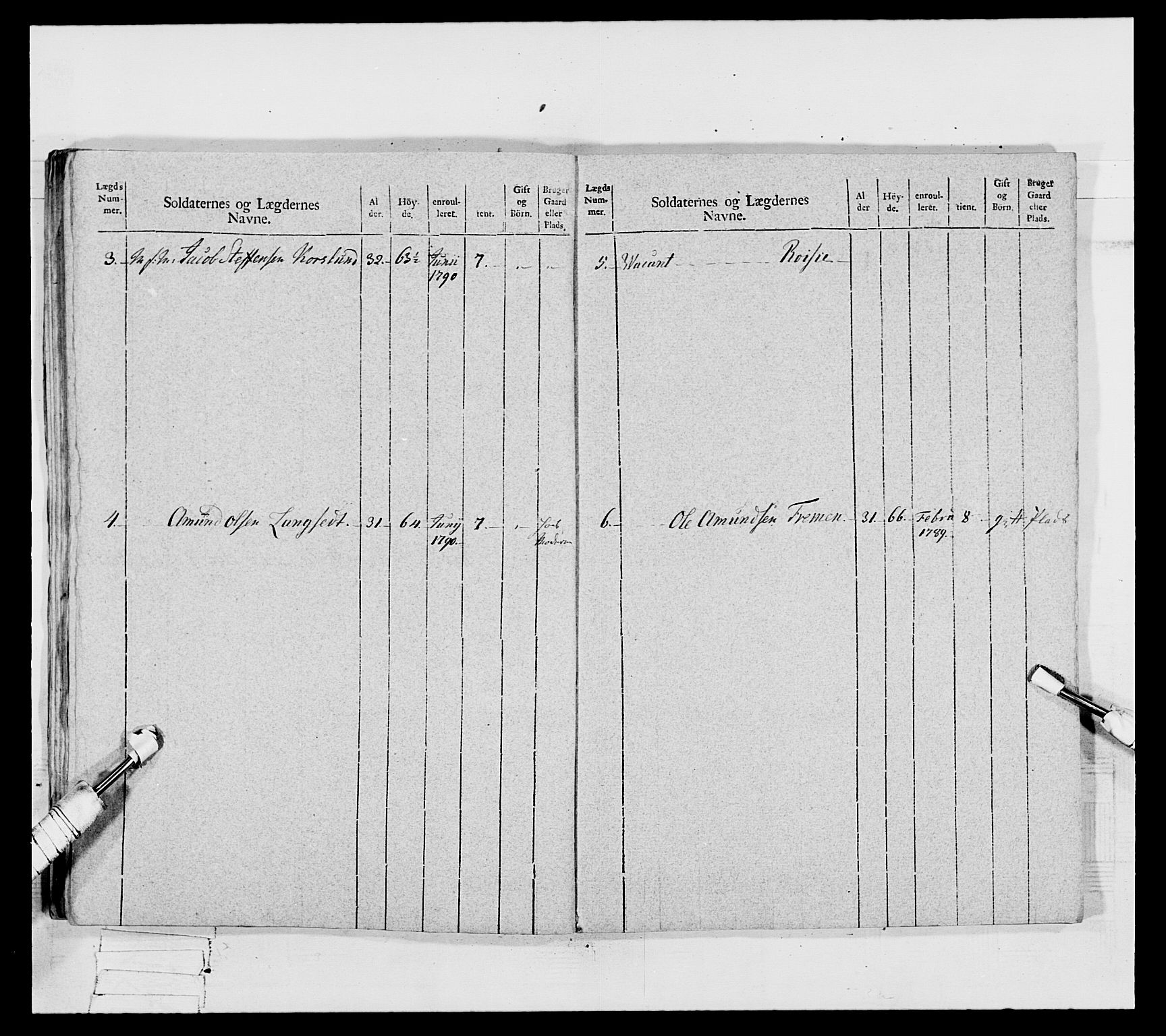 Generalitets- og kommissariatskollegiet, Det kongelige norske kommissariatskollegium, AV/RA-EA-5420/E/Eh/L0067: Opplandske nasjonale infanteriregiment, 1789-1797, p. 606