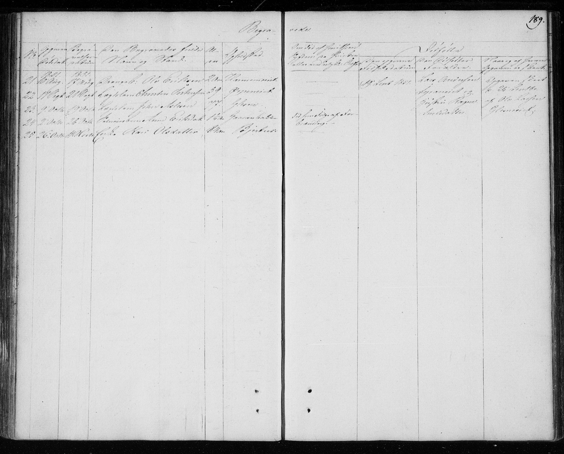 Krødsherad kirkebøker, AV/SAKO-A-19/F/Fa/L0002: Parish register (official) no. 2, 1829-1851, p. 189