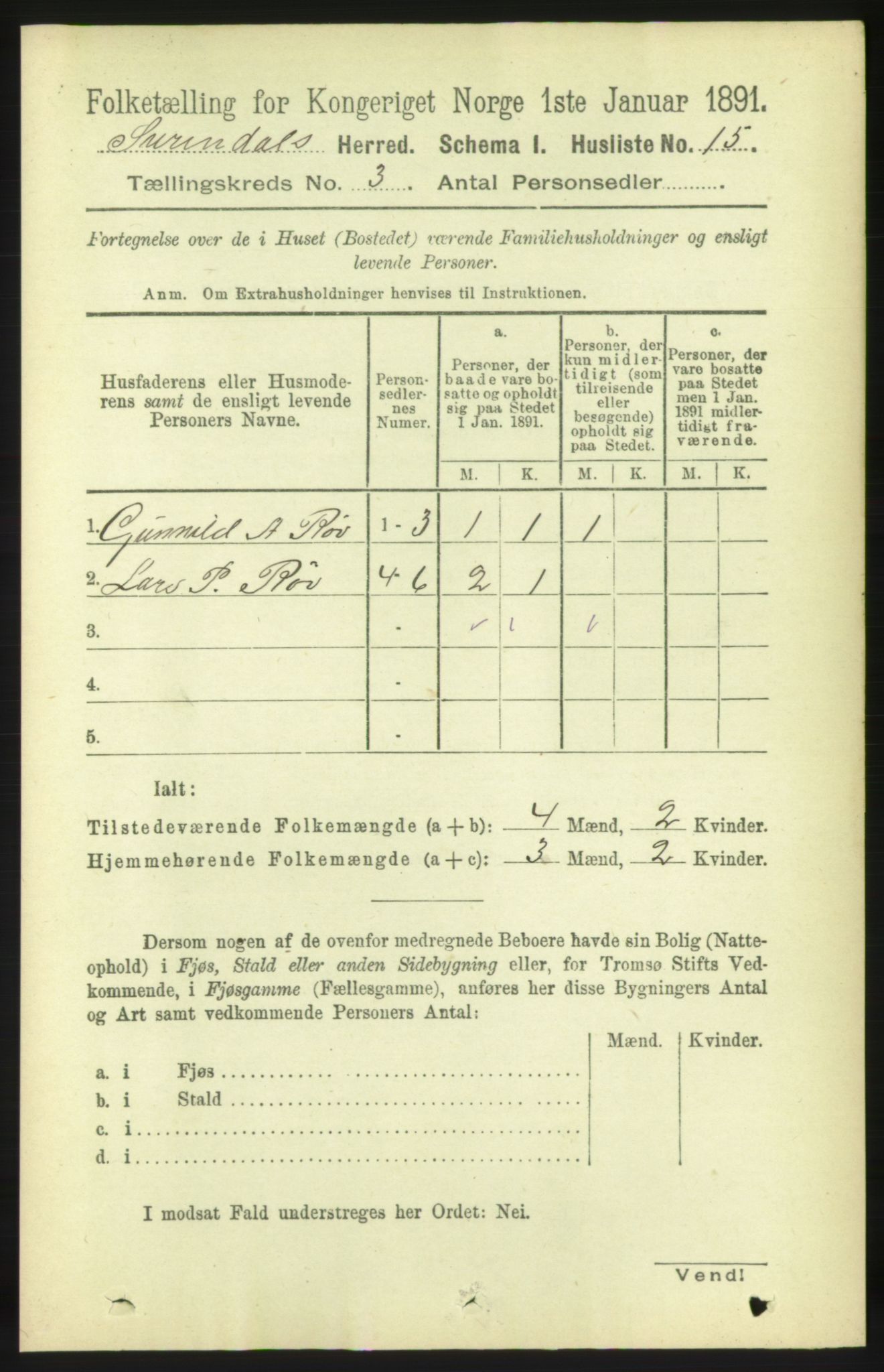 RA, 1891 census for 1566 Surnadal, 1891, p. 759