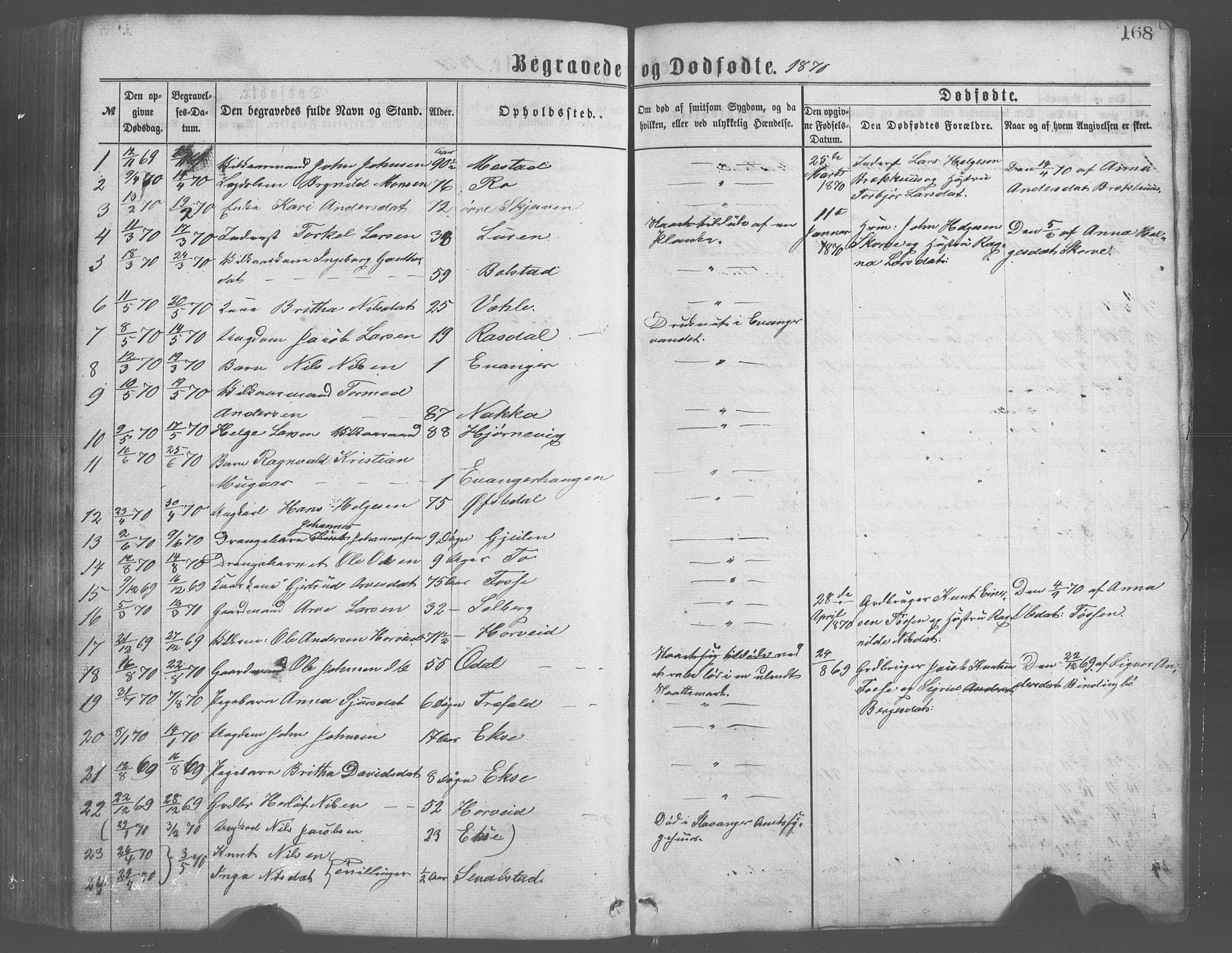 Evanger sokneprestembete, SAB/A-99924: Parish register (copy) no. A 2, 1863-1879, p. 168