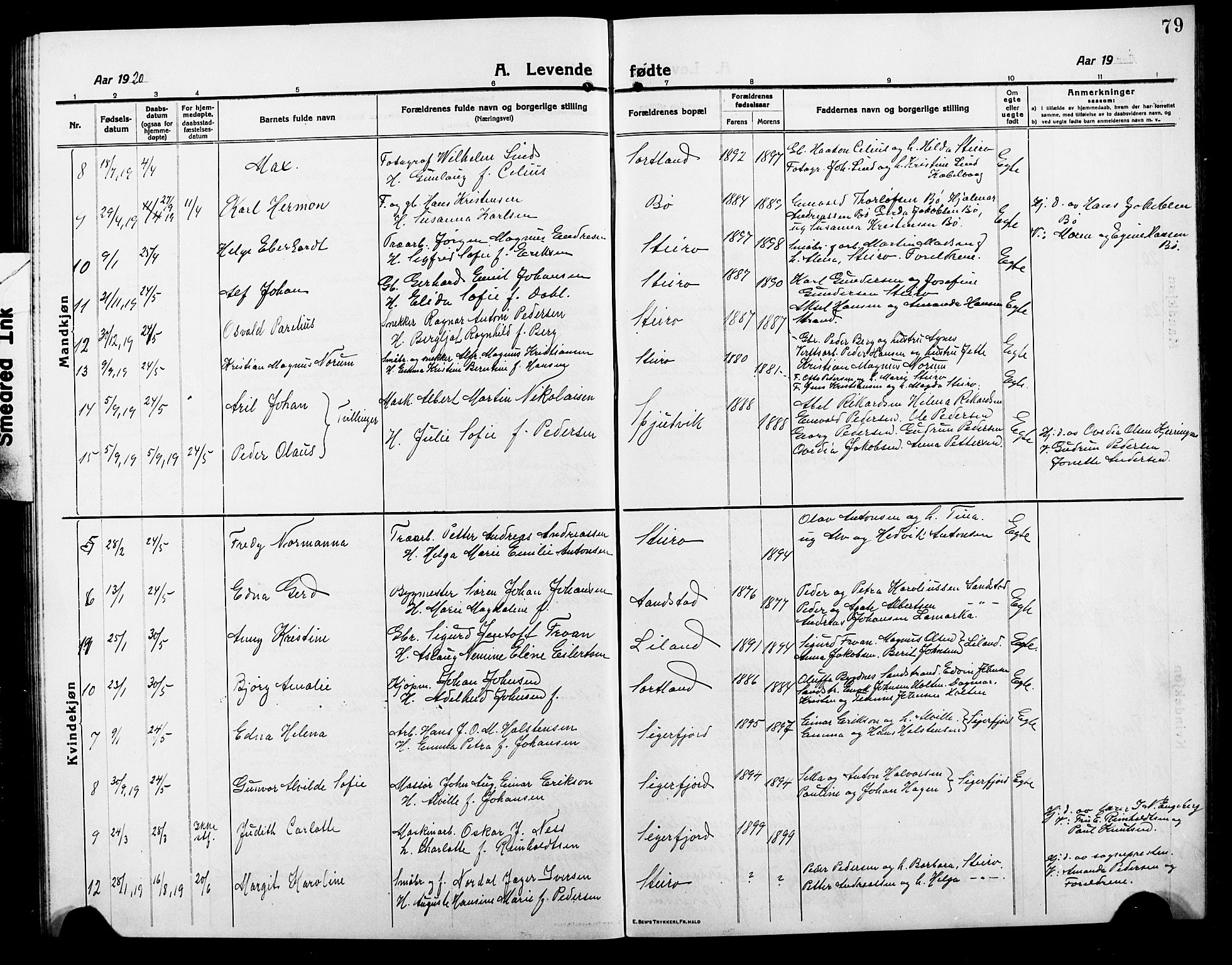 Ministerialprotokoller, klokkerbøker og fødselsregistre - Nordland, AV/SAT-A-1459/895/L1383: Parish register (copy) no. 895C05, 1913-1922, p. 79