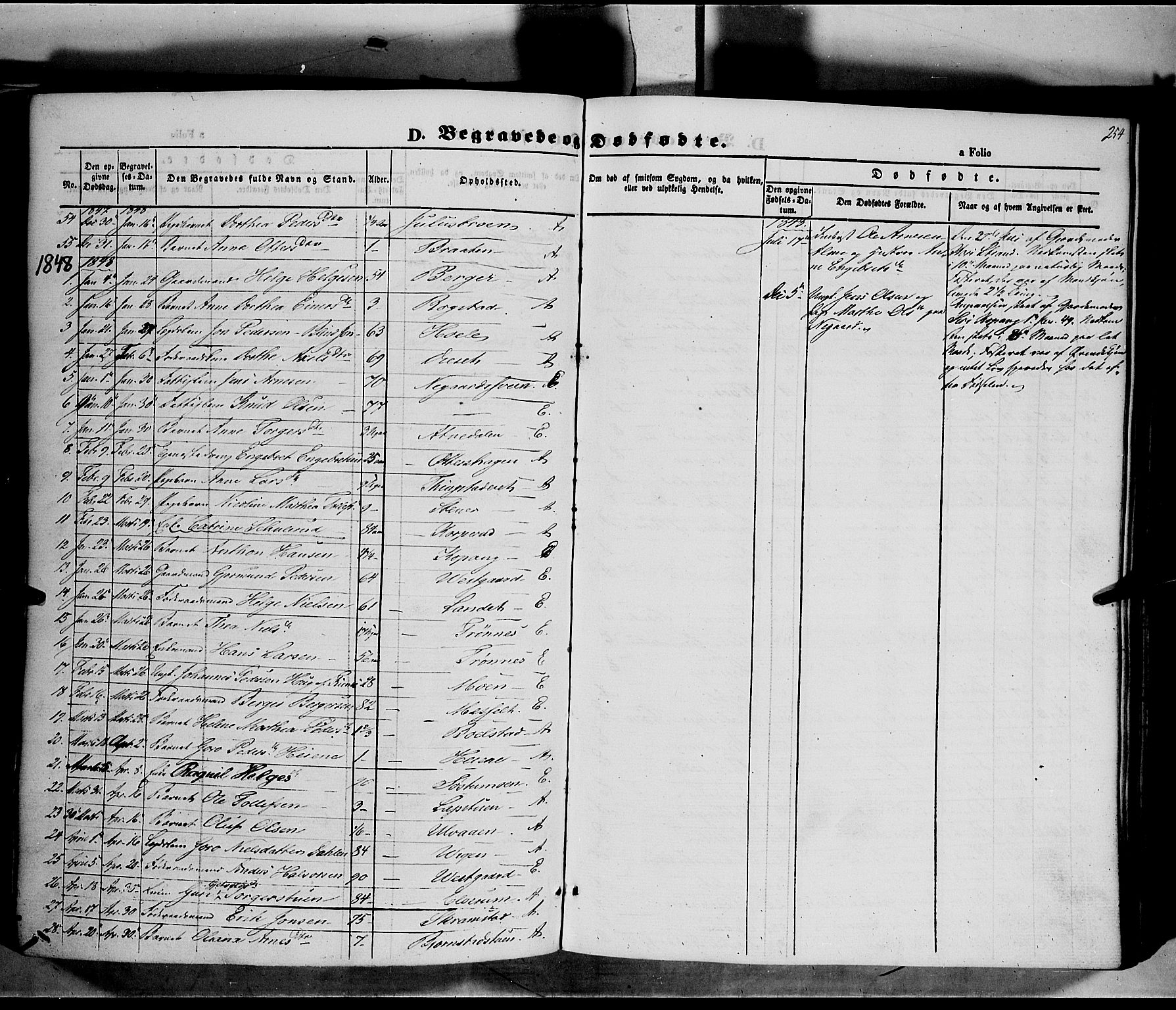 Åmot prestekontor, Hedmark, SAH/PREST-056/H/Ha/Haa/L0006: Parish register (official) no. 6, 1842-1861, p. 254