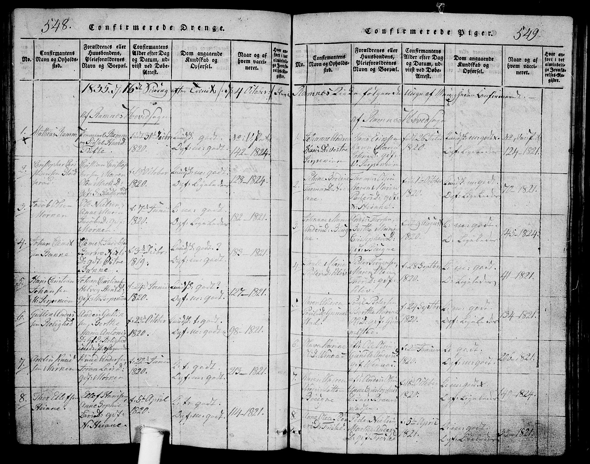 Ramnes kirkebøker, SAKO/A-314/G/Ga/L0001: Parish register (copy) no. I 1, 1813-1847, p. 548-549