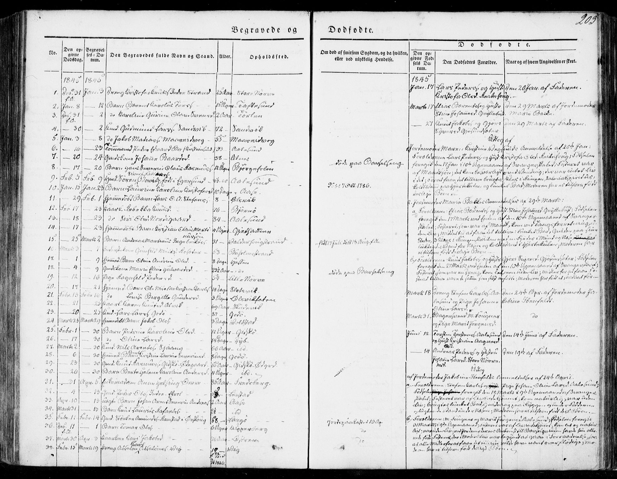 Ministerialprotokoller, klokkerbøker og fødselsregistre - Møre og Romsdal, AV/SAT-A-1454/528/L0396: Parish register (official) no. 528A07, 1839-1847, p. 203