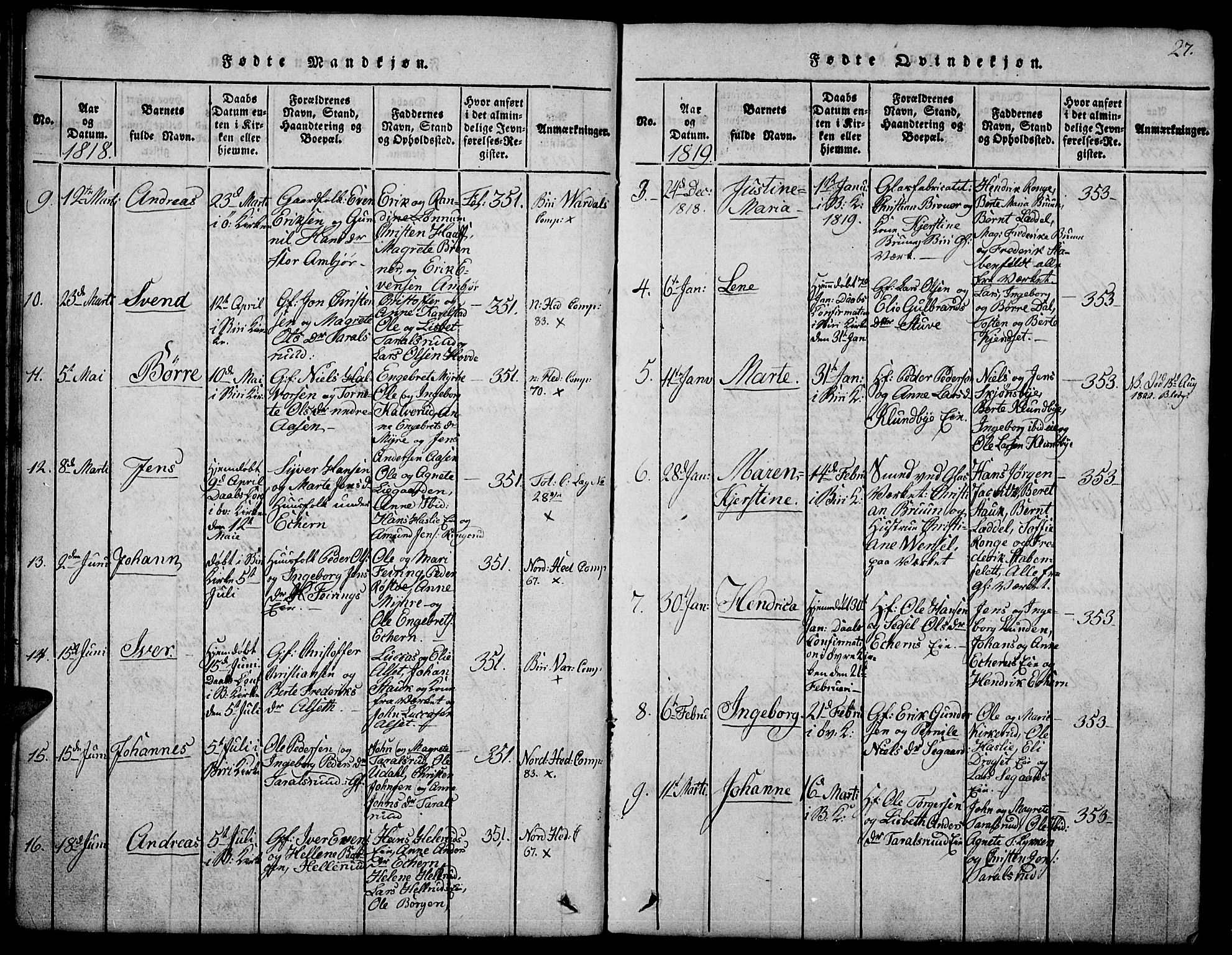 Biri prestekontor, SAH/PREST-096/H/Ha/Hab/L0001: Parish register (copy) no. 1, 1814-1828, p. 27