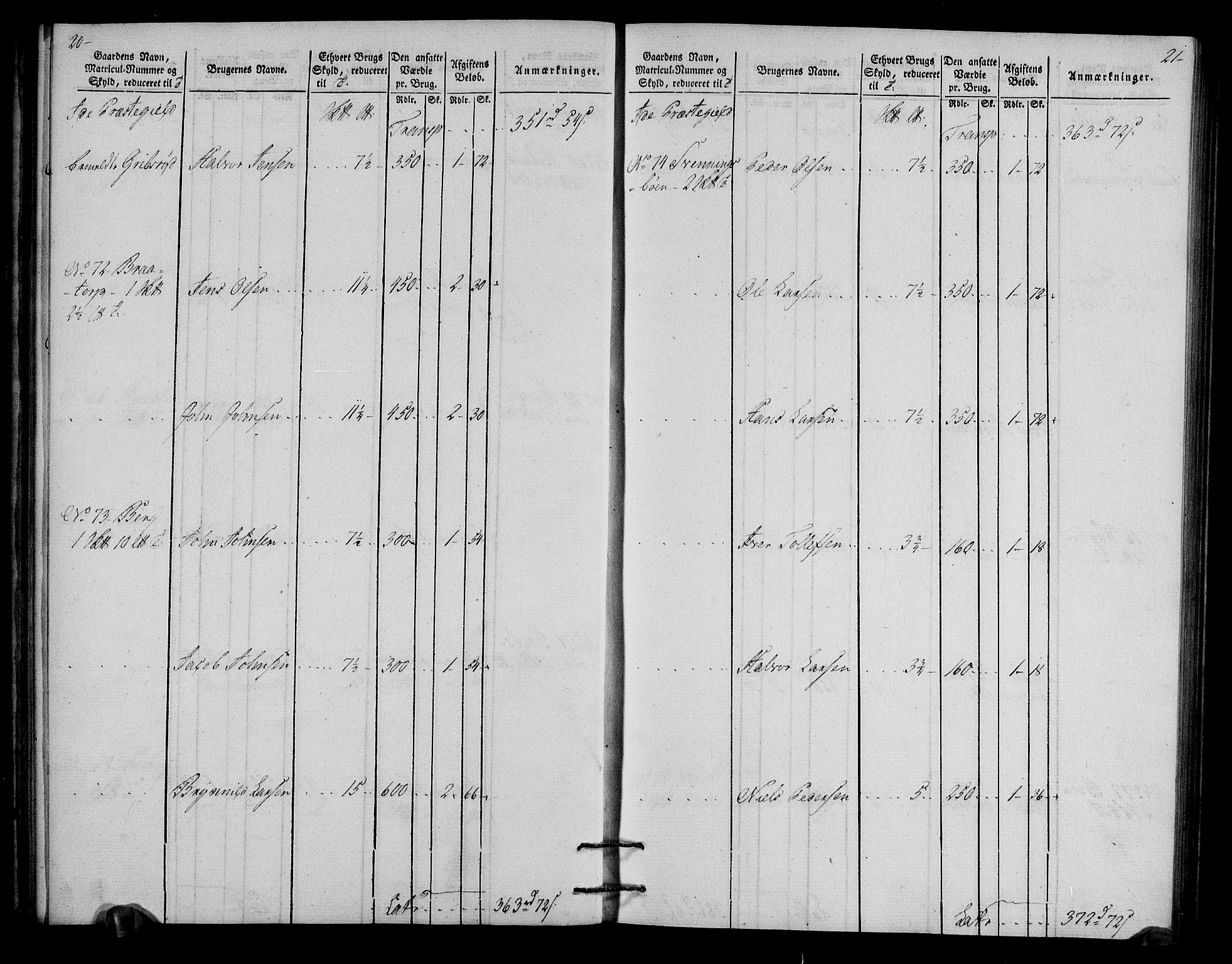 Rentekammeret inntil 1814, Realistisk ordnet avdeling, AV/RA-EA-4070/N/Ne/Nea/L0006: Idd og Marker fogderi. Oppebørselsregister, 1803, p. 13