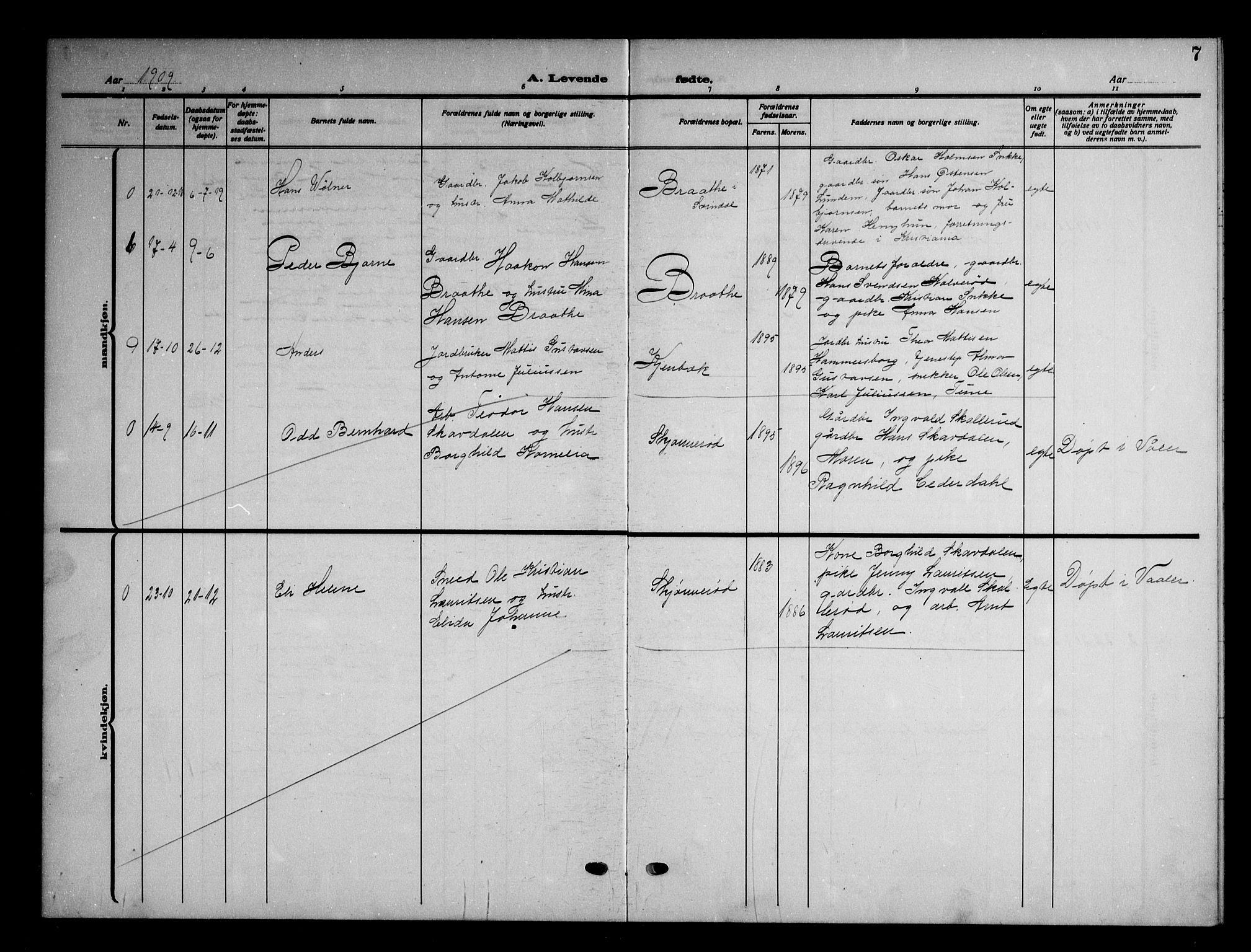 Våler prestekontor Kirkebøker, AV/SAO-A-11083/G/Gb/L0002: Parish register (copy) no. II 2, 1917-1948, p. 7