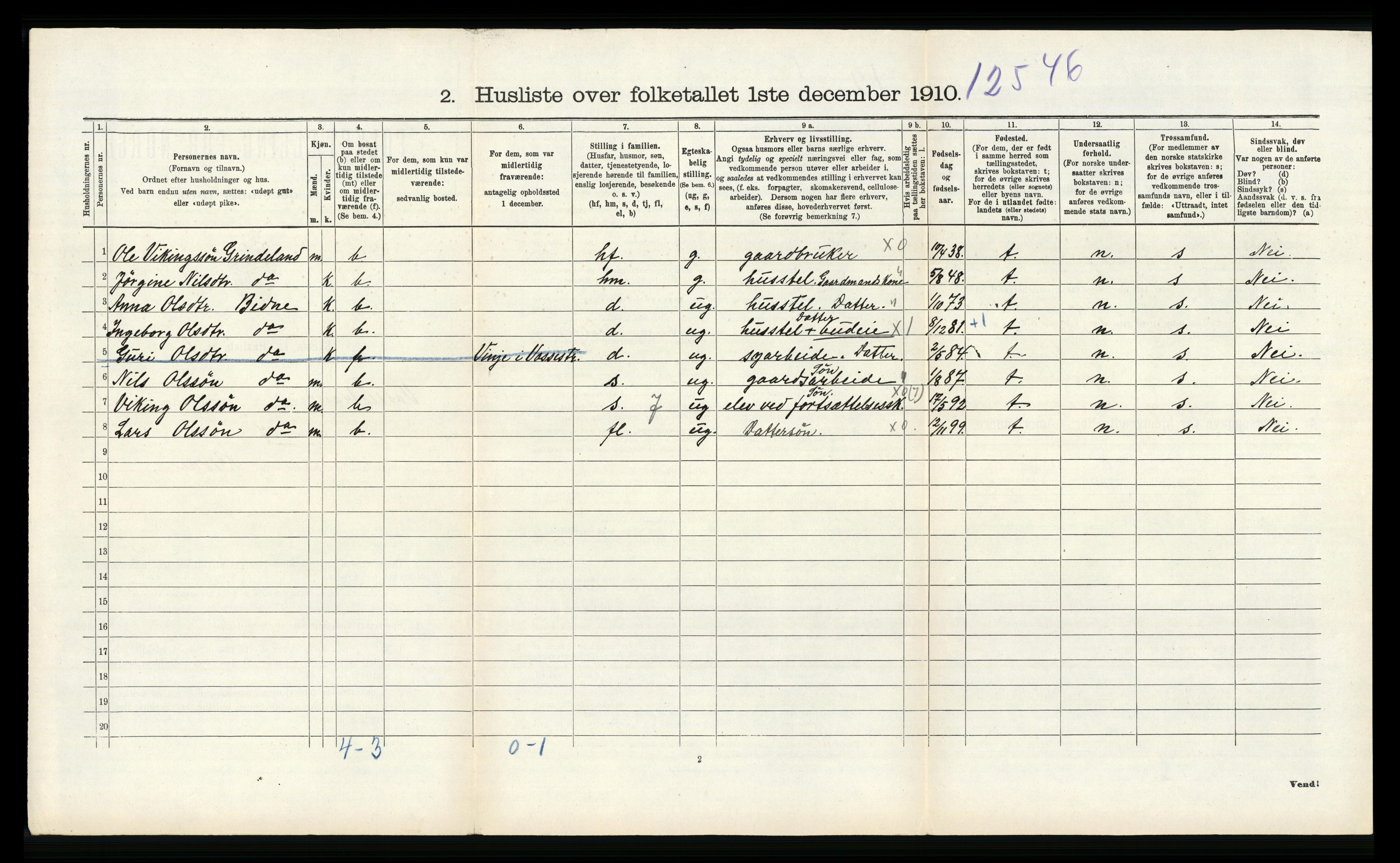 RA, 1910 census for Vossestrand, 1910, p. 422