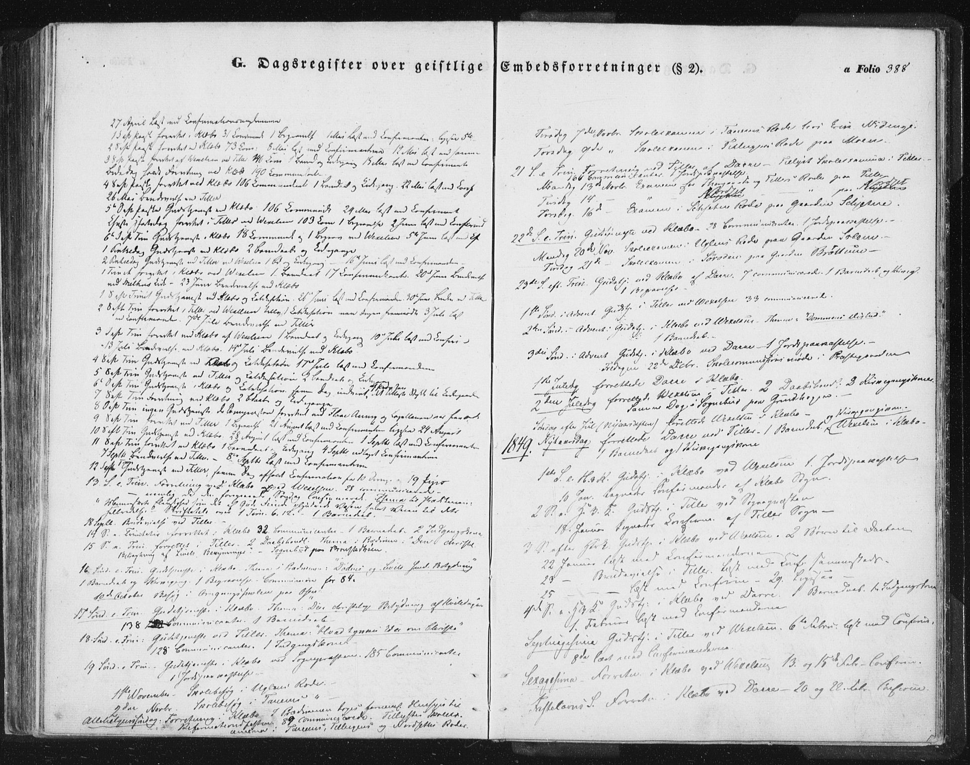 Ministerialprotokoller, klokkerbøker og fødselsregistre - Sør-Trøndelag, SAT/A-1456/618/L0441: Parish register (official) no. 618A05, 1843-1862, p. 388