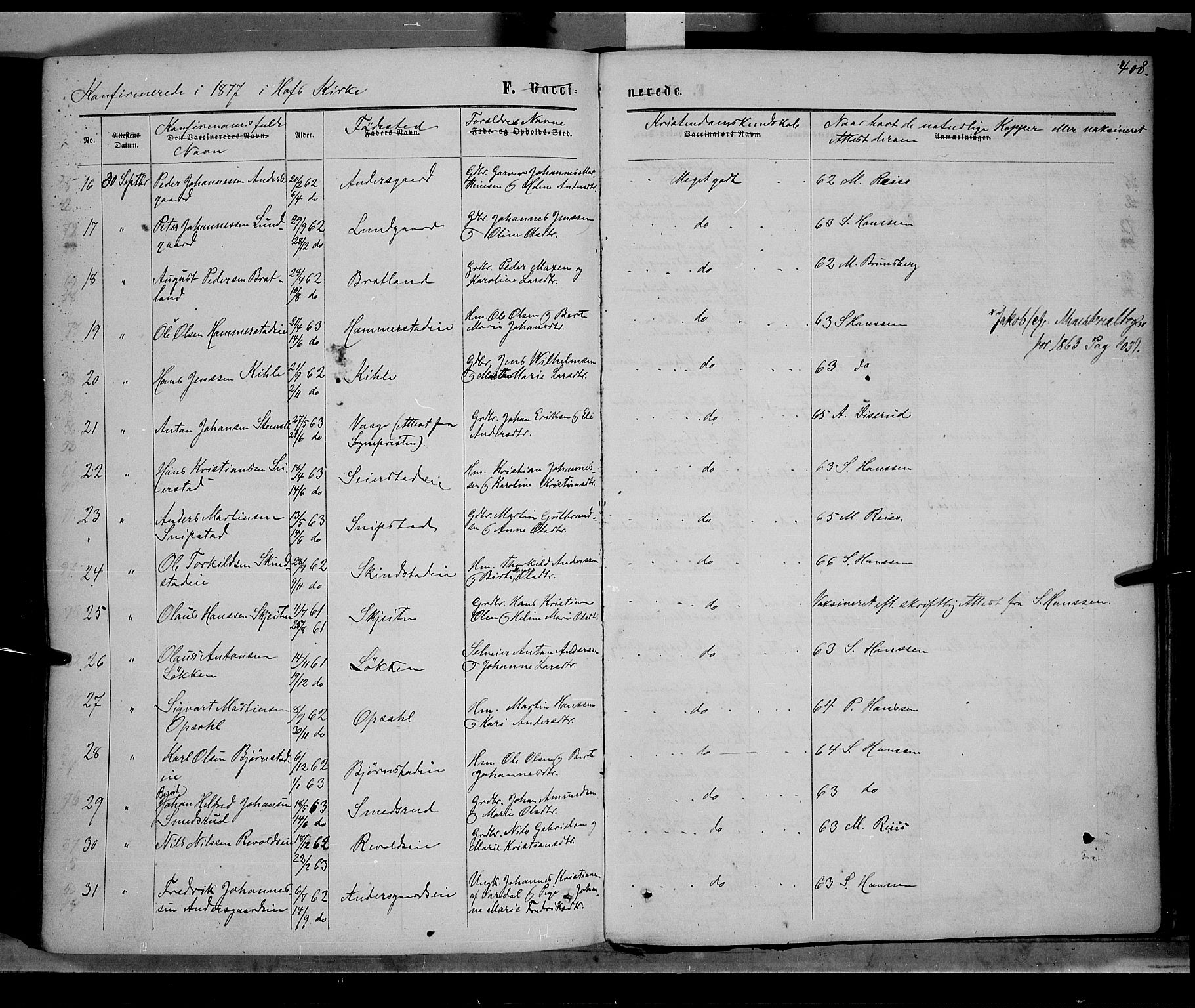 Østre Toten prestekontor, SAH/PREST-104/H/Ha/Haa/L0005: Parish register (official) no. 5, 1866-1877, p. 408