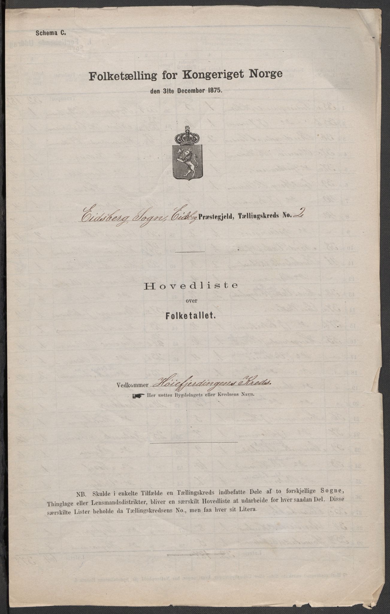 RA, 1875 census for 0125P Eidsberg, 1875, p. 7
