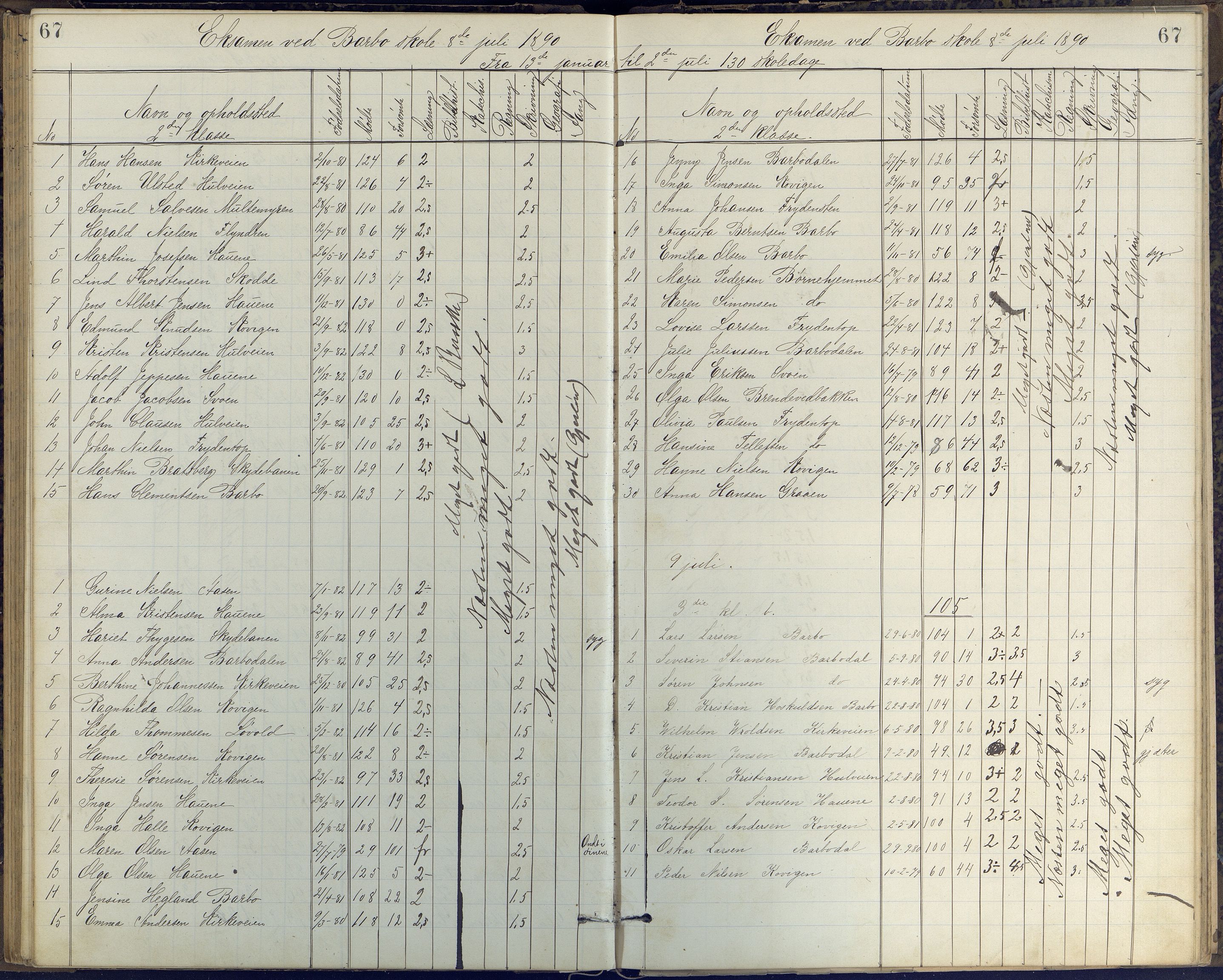 Arendal kommune, Katalog I, AAKS/KA0906-PK-I/07/L0408: Eksamensprotokoll Barbu, Torbjørnsbu og Strømsbu skoler, 1887-1894, p. 67