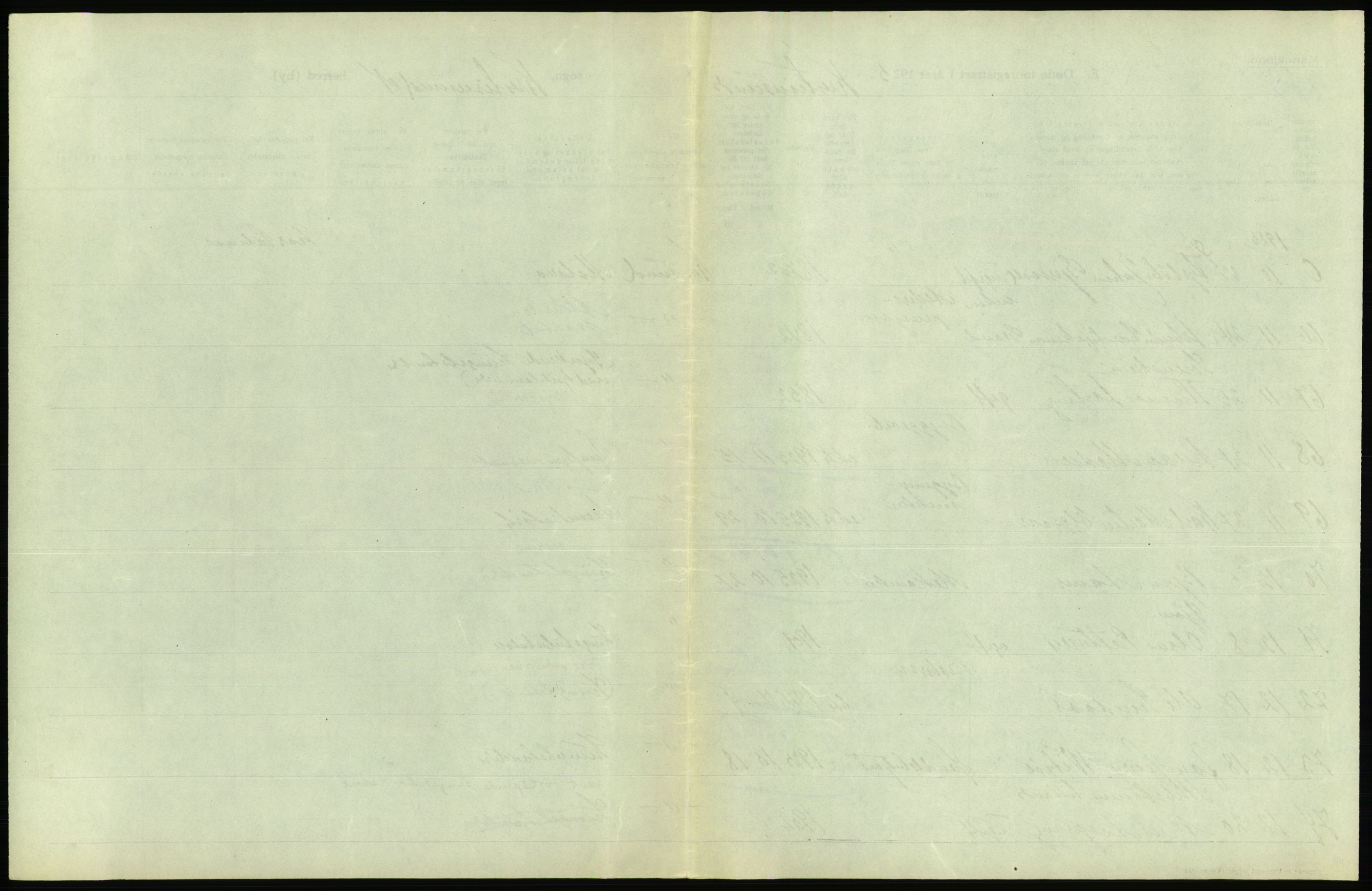 Statistisk sentralbyrå, Sosiodemografiske emner, Befolkning, AV/RA-S-2228/D/Df/Dfc/Dfce/L0035: Møre fylke: Gifte, døde. Bygder og byer., 1925, p. 795