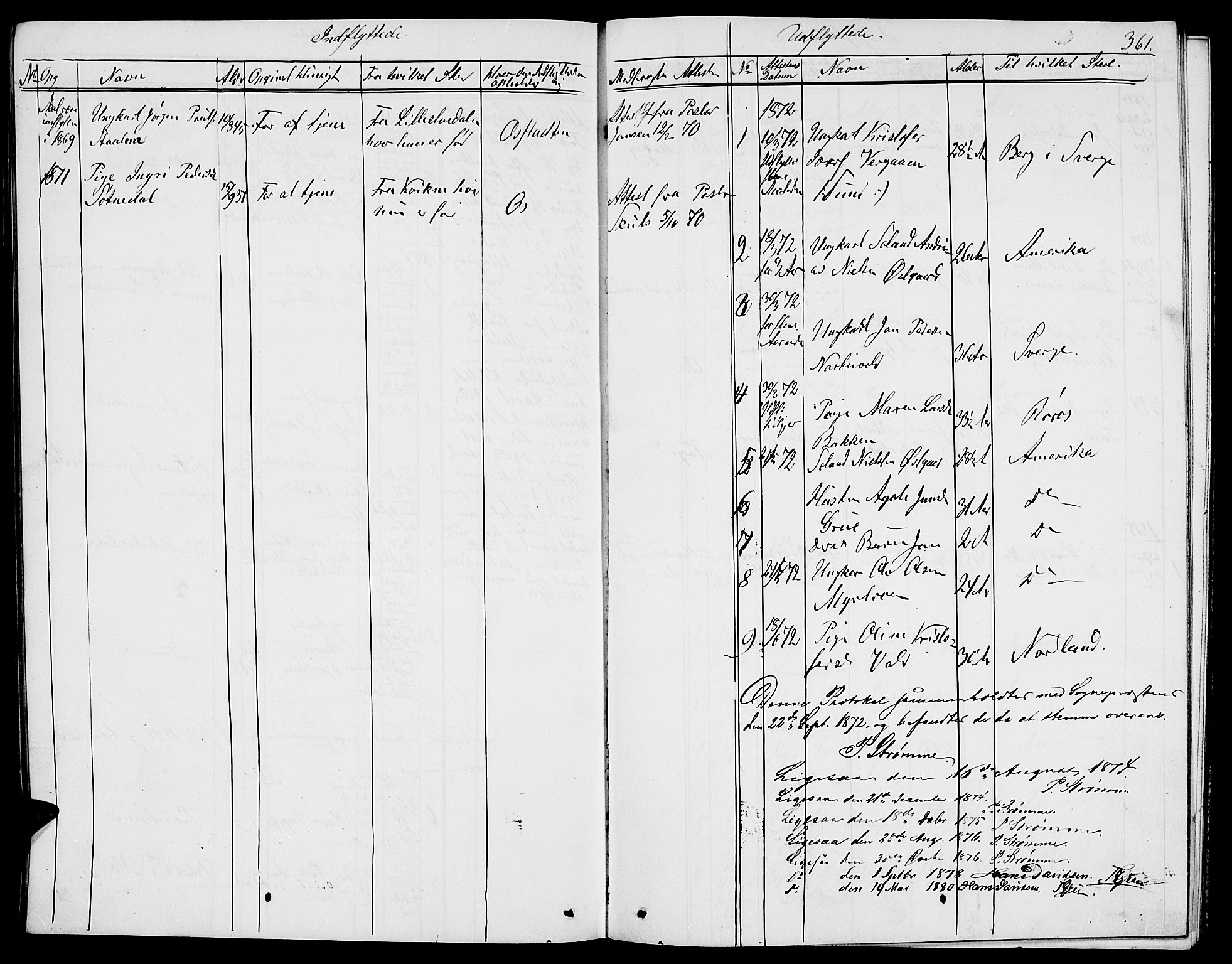 Tolga prestekontor, SAH/PREST-062/L/L0004: Parish register (copy) no. 4, 1845-1887, p. 361