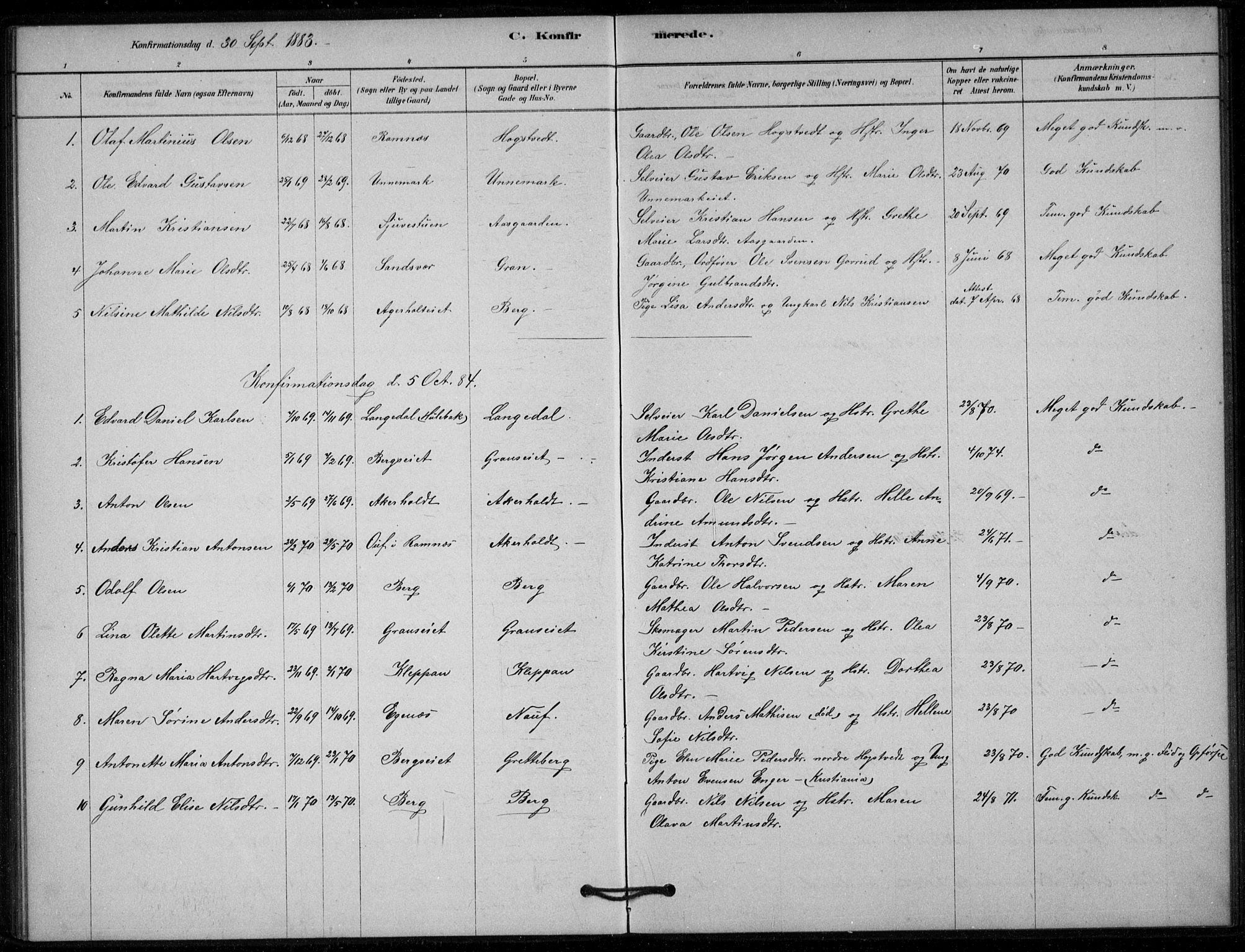 Hof kirkebøker, AV/SAKO-A-64/G/Gb/L0002: Parish register (copy) no. II 2, 1878-1902