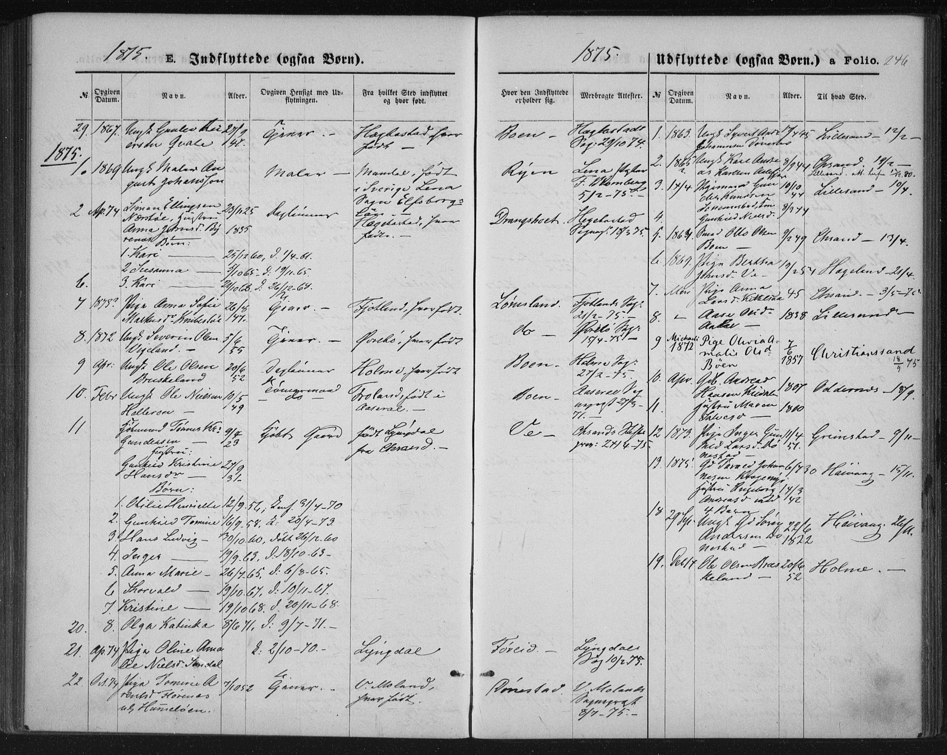 Tveit sokneprestkontor, SAK/1111-0043/F/Fa/L0006: Parish register (official) no. A 6, 1872-1886, p. 246