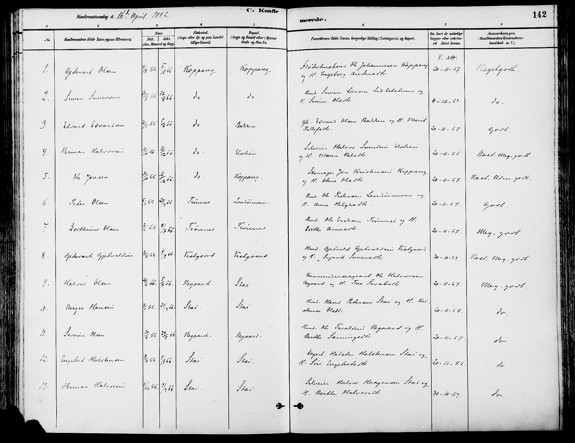 Stor-Elvdal prestekontor, SAH/PREST-052/H/Ha/Haa/L0002: Parish register (official) no. 2, 1882-1907, p. 142