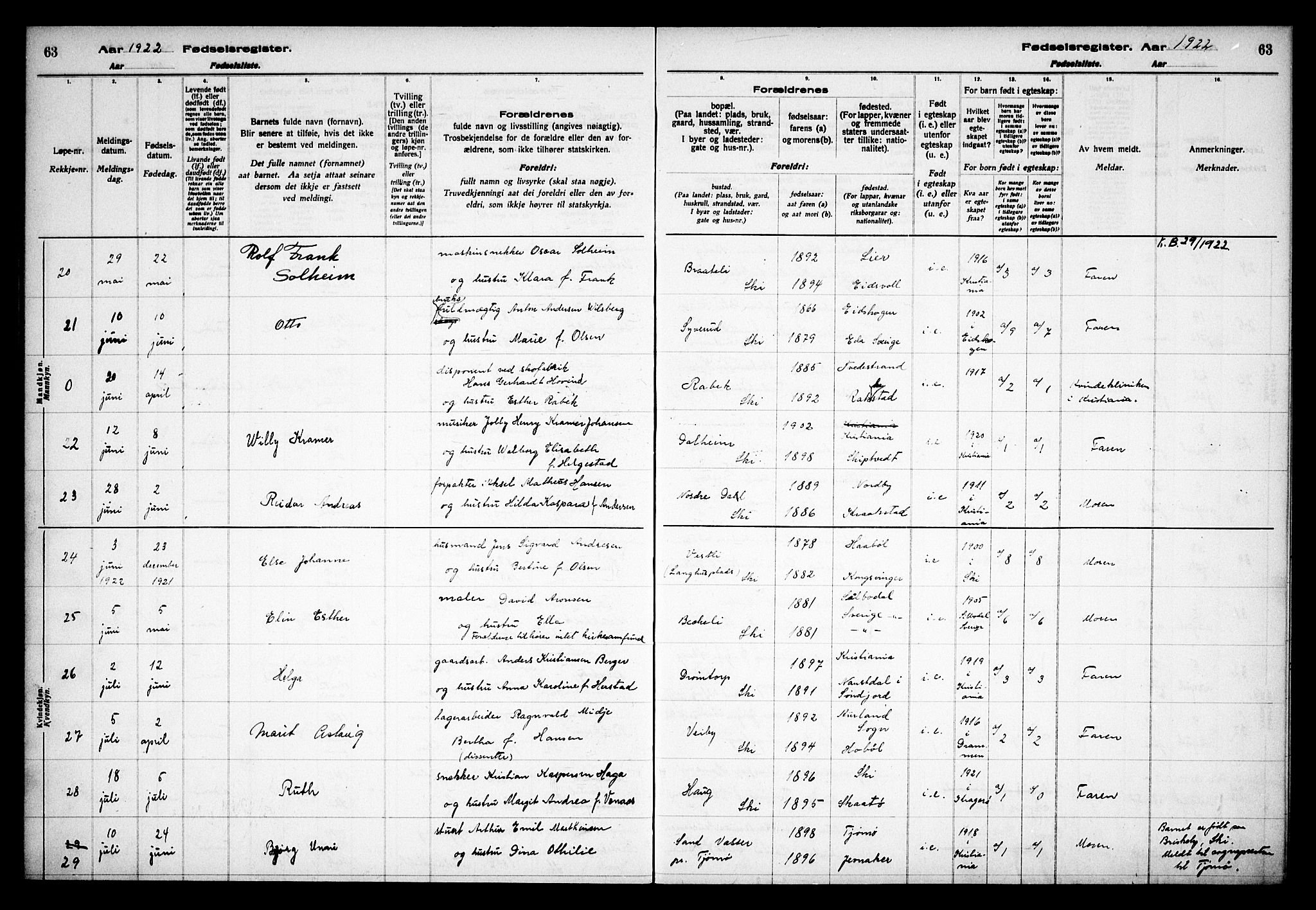 Kråkstad prestekontor Kirkebøker, AV/SAO-A-10125a/J/Jb/L0001: Birth register no. II 1, 1916-1936, p. 63