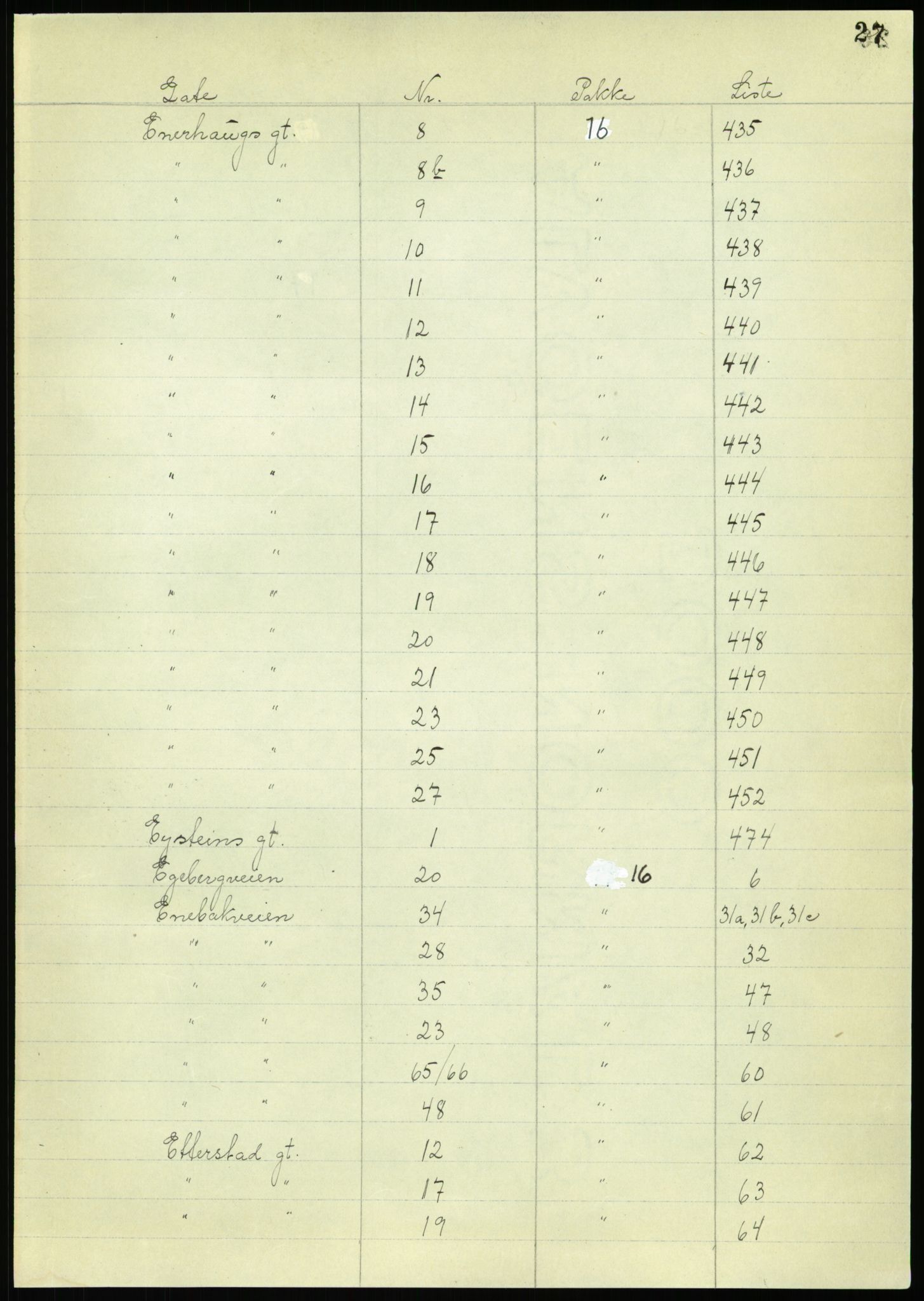 RA, 1885 census for 0301 Kristiania, 1885, p. 29