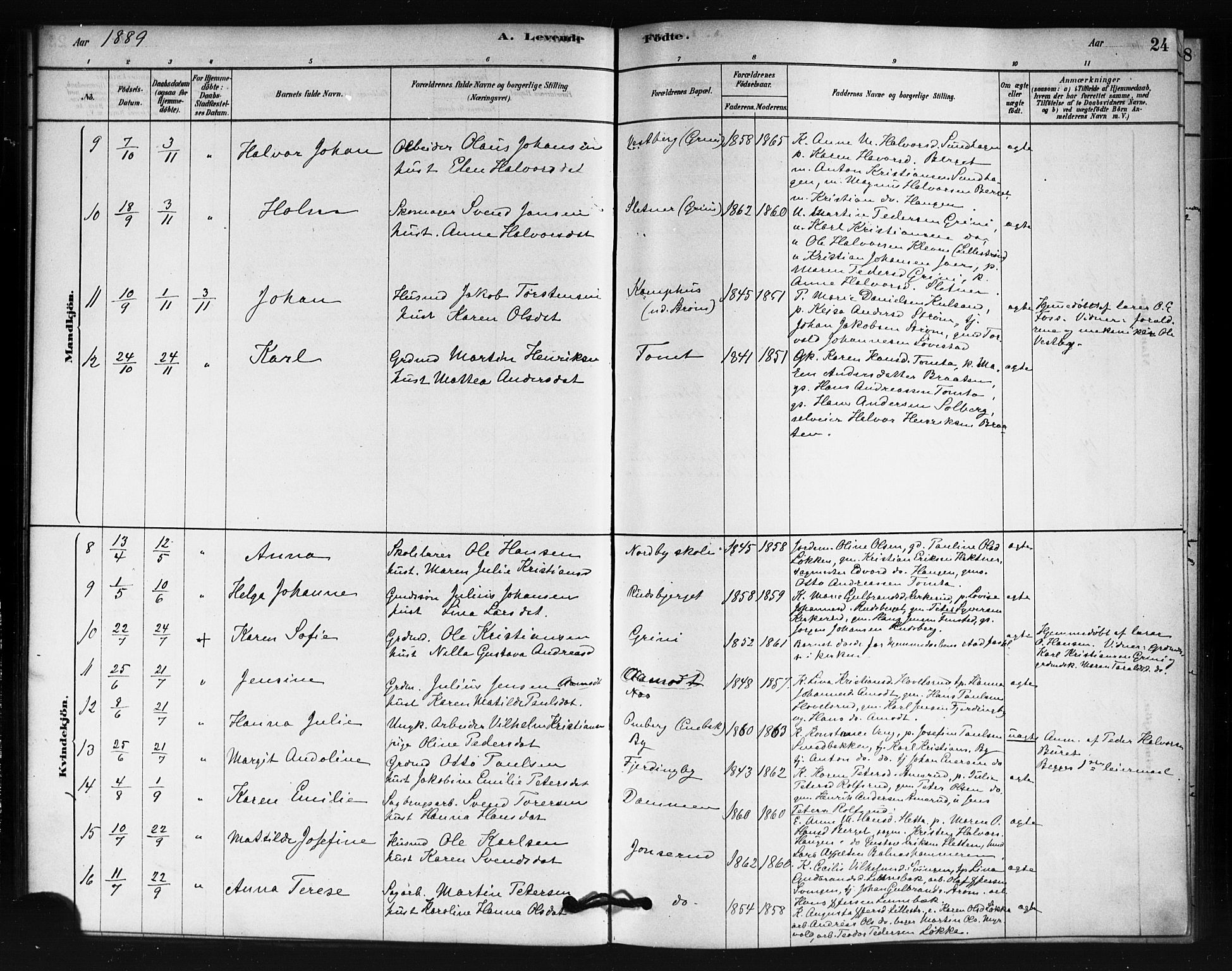 Fet prestekontor Kirkebøker, AV/SAO-A-10370a/F/Fb/L0001: Parish register (official) no. II 1, 1878-1891, p. 24