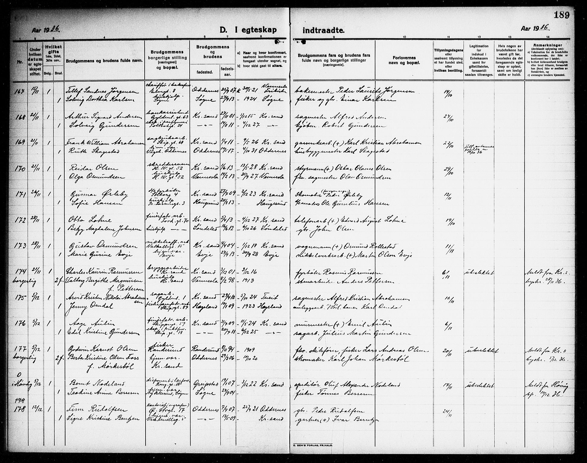 Kristiansand domprosti, AV/SAK-1112-0006/F/Fb/L0023: Parish register (copy) no. B 23, 1921-1937, p. 189