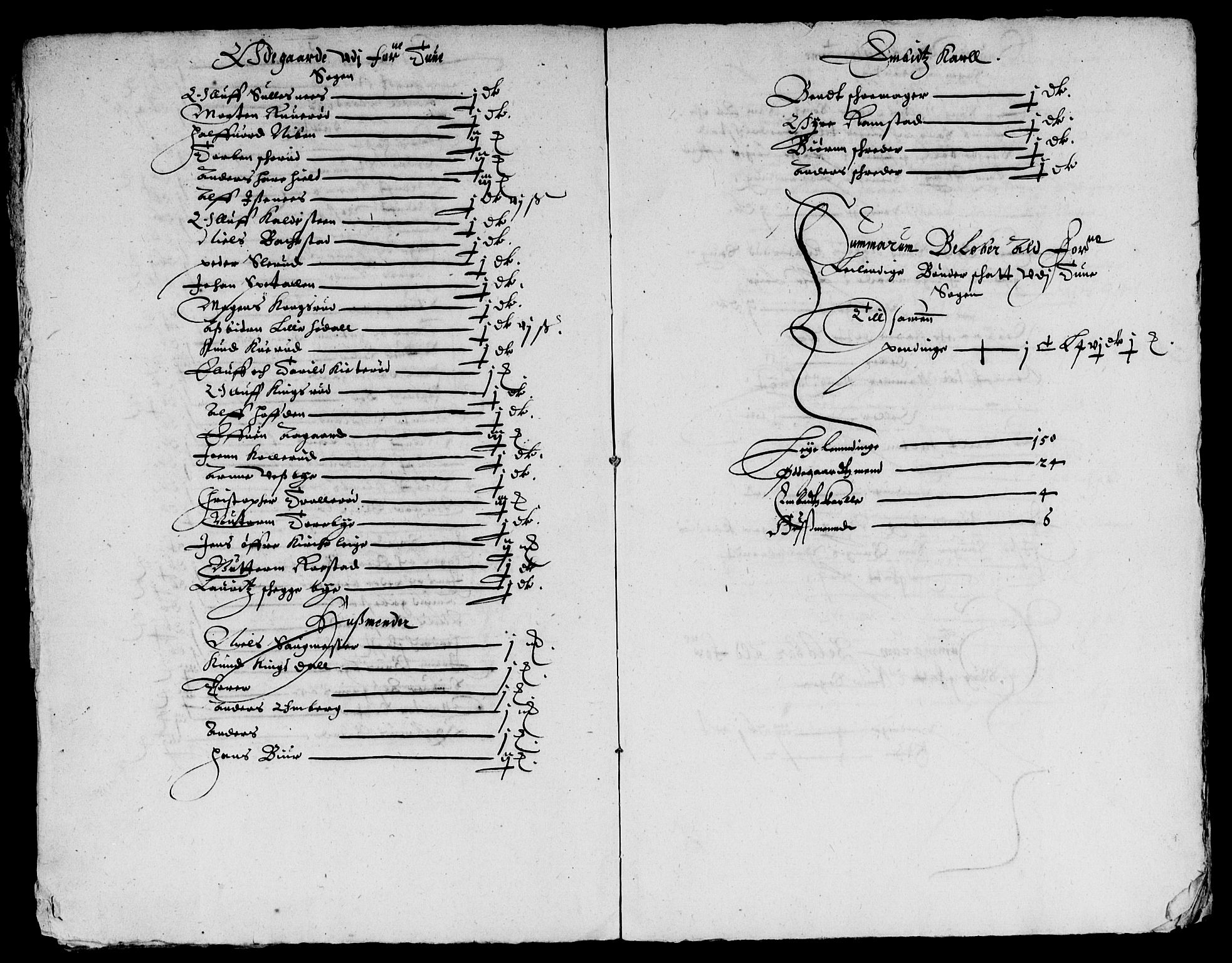 Rentekammeret inntil 1814, Reviderte regnskaper, Lensregnskaper, AV/RA-EA-5023/R/Rb/Rbc/L0001: Veme len  og Tune, Åbygge og Veme len, 1613-1635