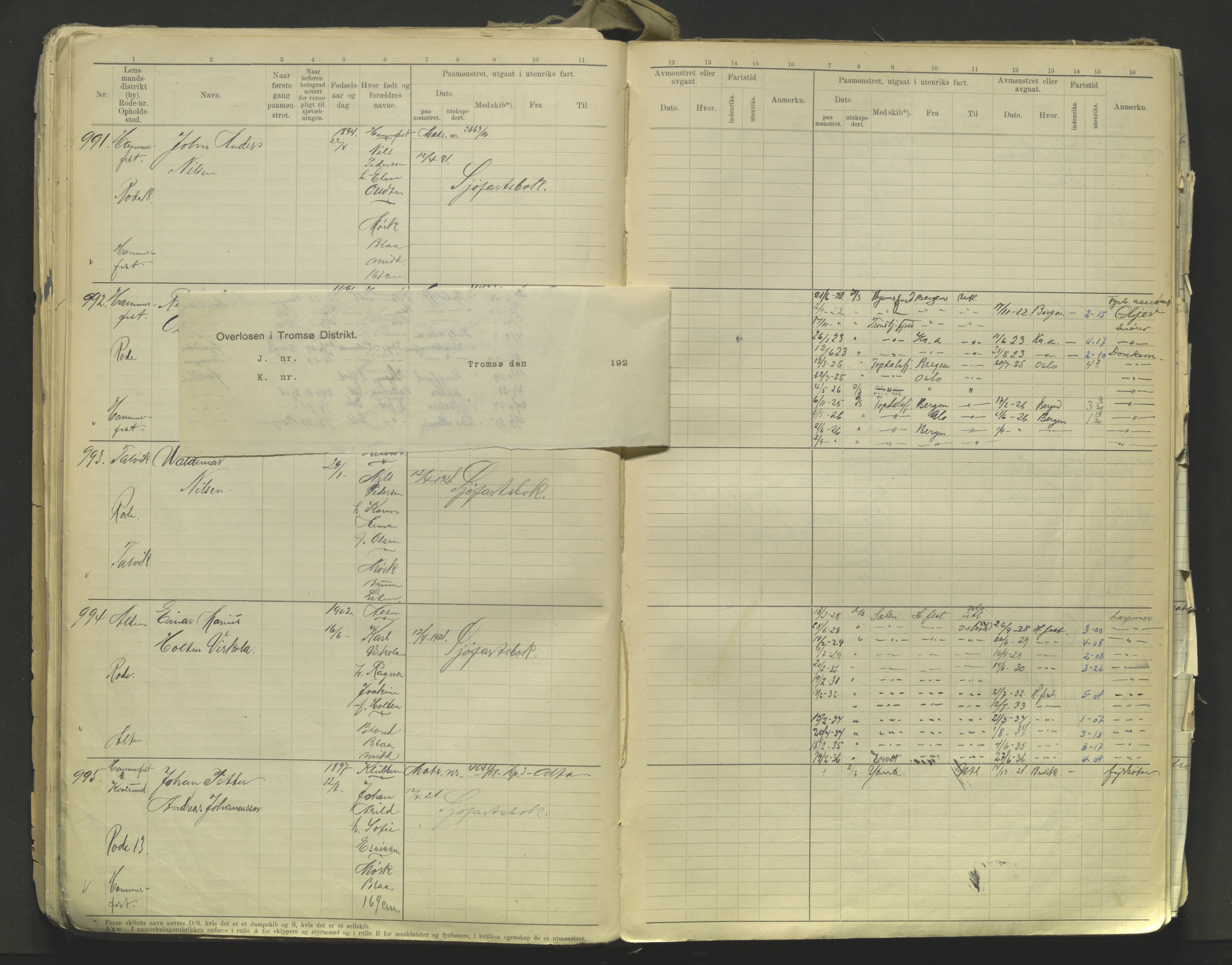 Tromsø sjømannskontor/innrullerings-/mønstringsdistrikt, AV/SATØ-S-0243/F/Fa/L0005: Annotasjonsrulle. Defekt: løse permer og ark Nr. 720-2154, 1917-1948