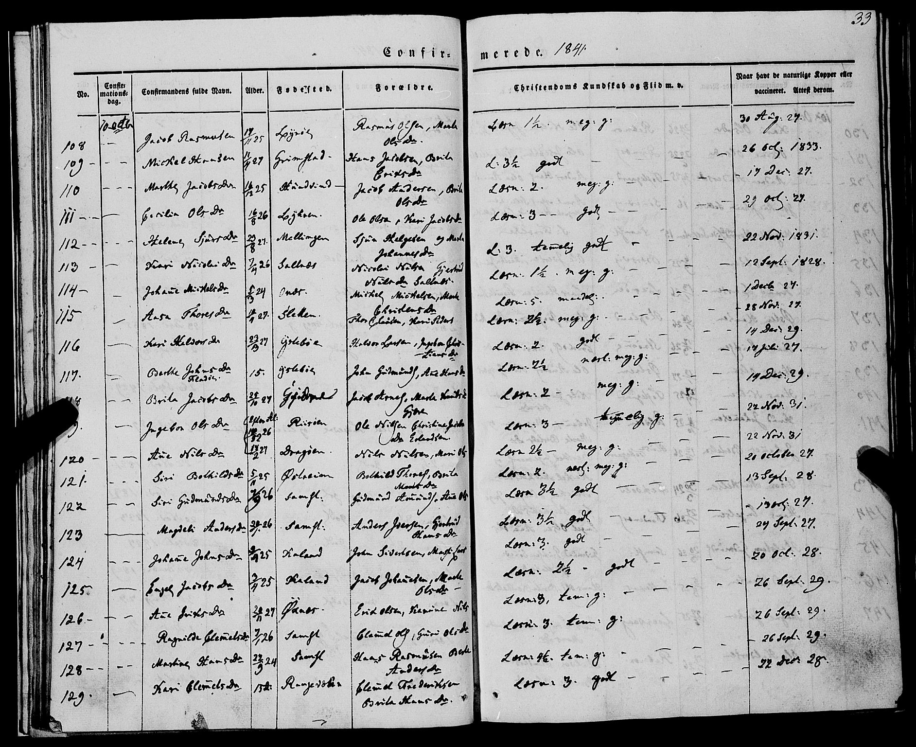 Lindås Sokneprestembete, AV/SAB-A-76701/H/Haa/Haaa/L0012: Parish register (official) no. A 12, 1836-1848, p. 33