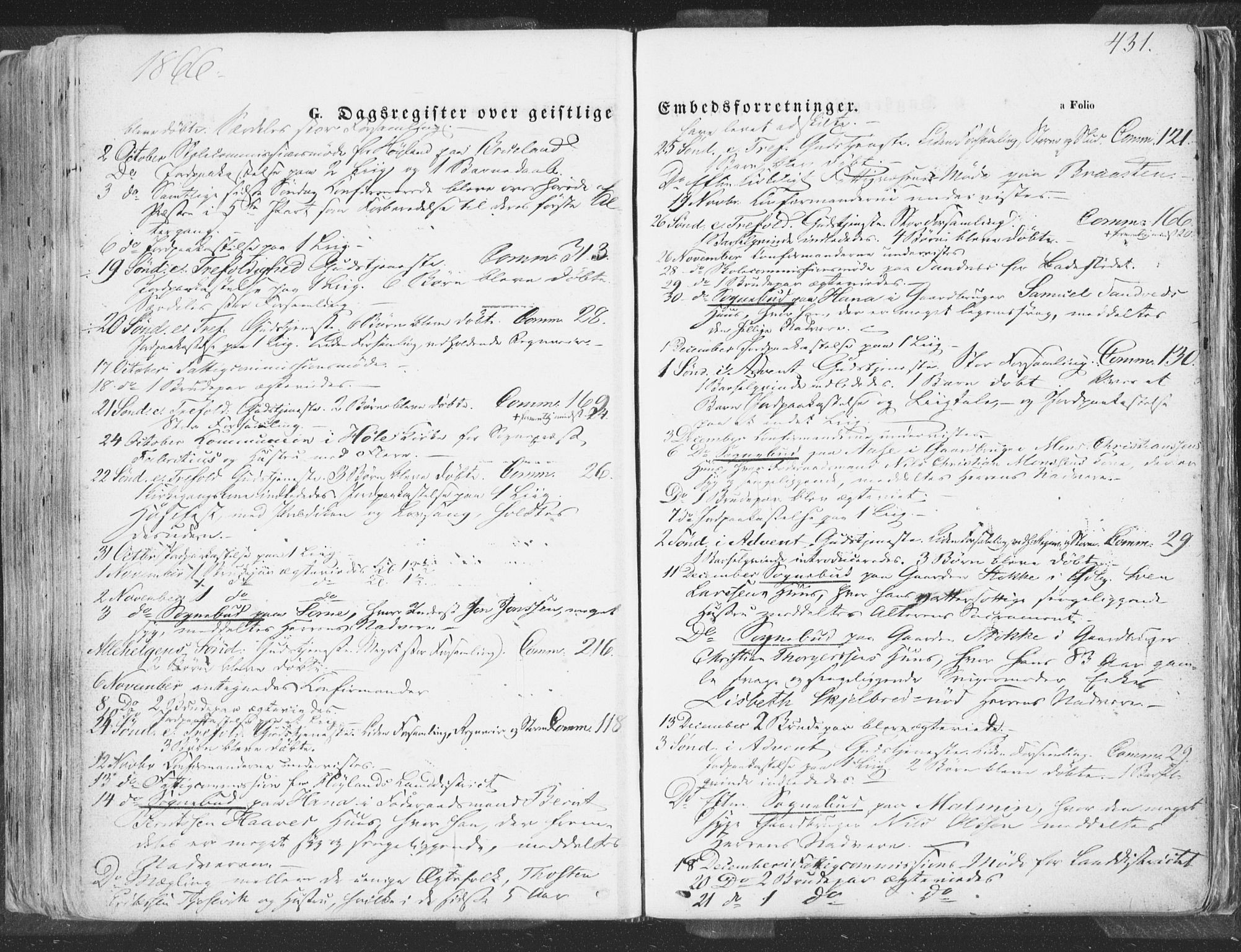 Høyland sokneprestkontor, SAST/A-101799/001/30BA/L0009: Parish register (official) no. A 9.2, 1857-1877, p. 431
