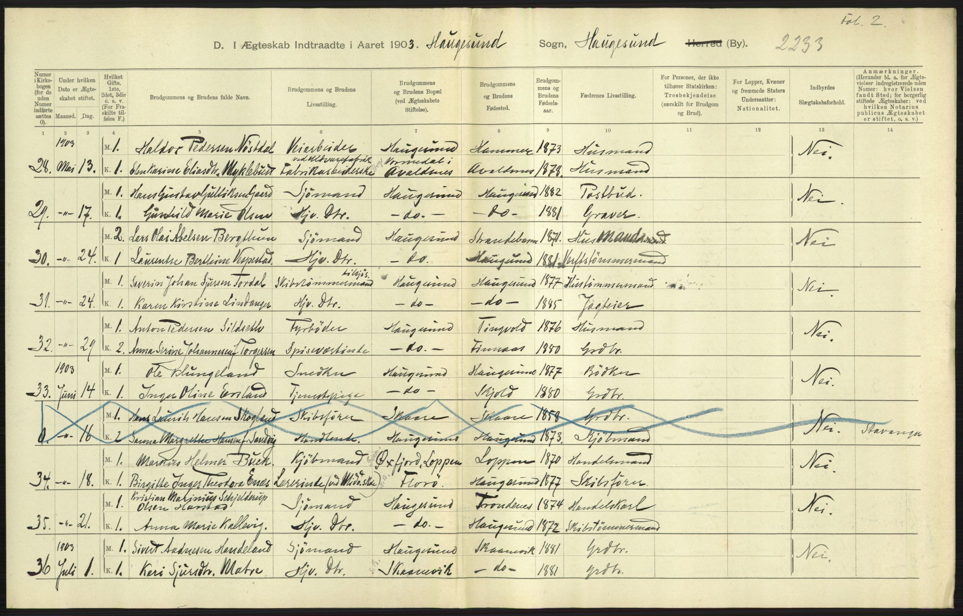 Statistisk sentralbyrå, Sosiodemografiske emner, Befolkning, AV/RA-S-2228/D/Df/Dfa/Dfaa/L0012: Stavanger amt: Fødte, gifte, døde, 1903, p. 625