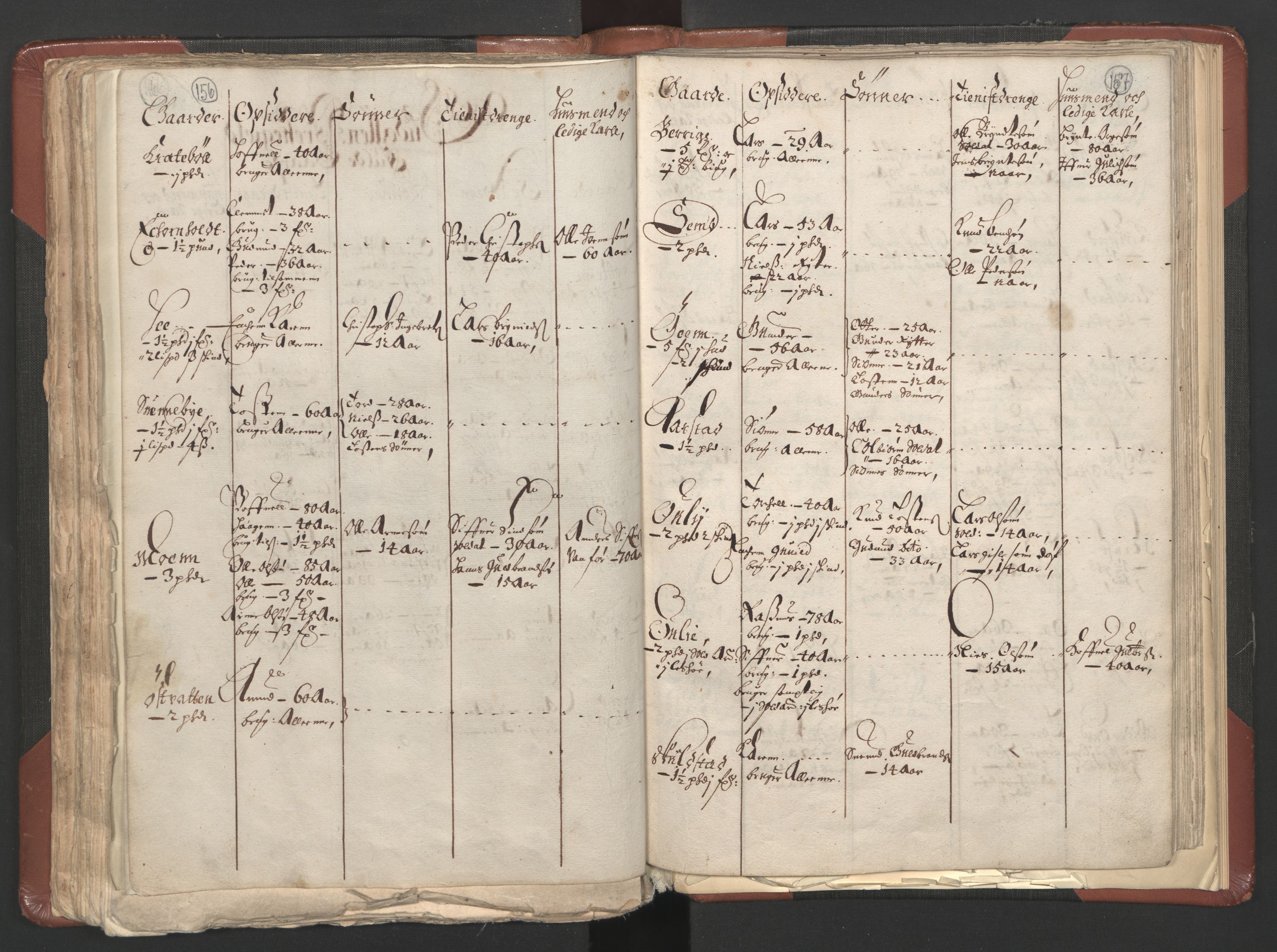 RA, Bailiff's Census 1664-1666, no. 3: Hedmark fogderi and Solør, Østerdal and Odal fogderi, 1664, p. 156-157