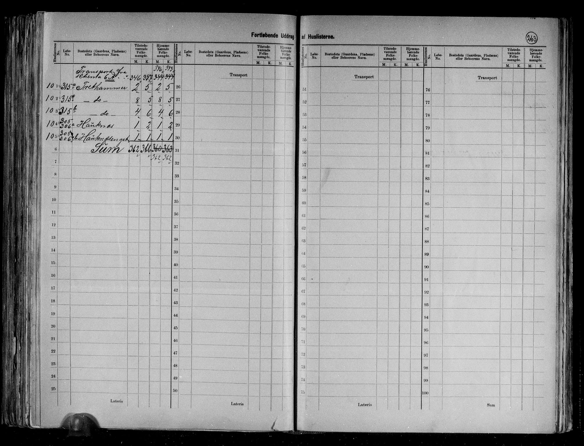 RA, 1891 census for 1833 Mo, 1891, p. 11